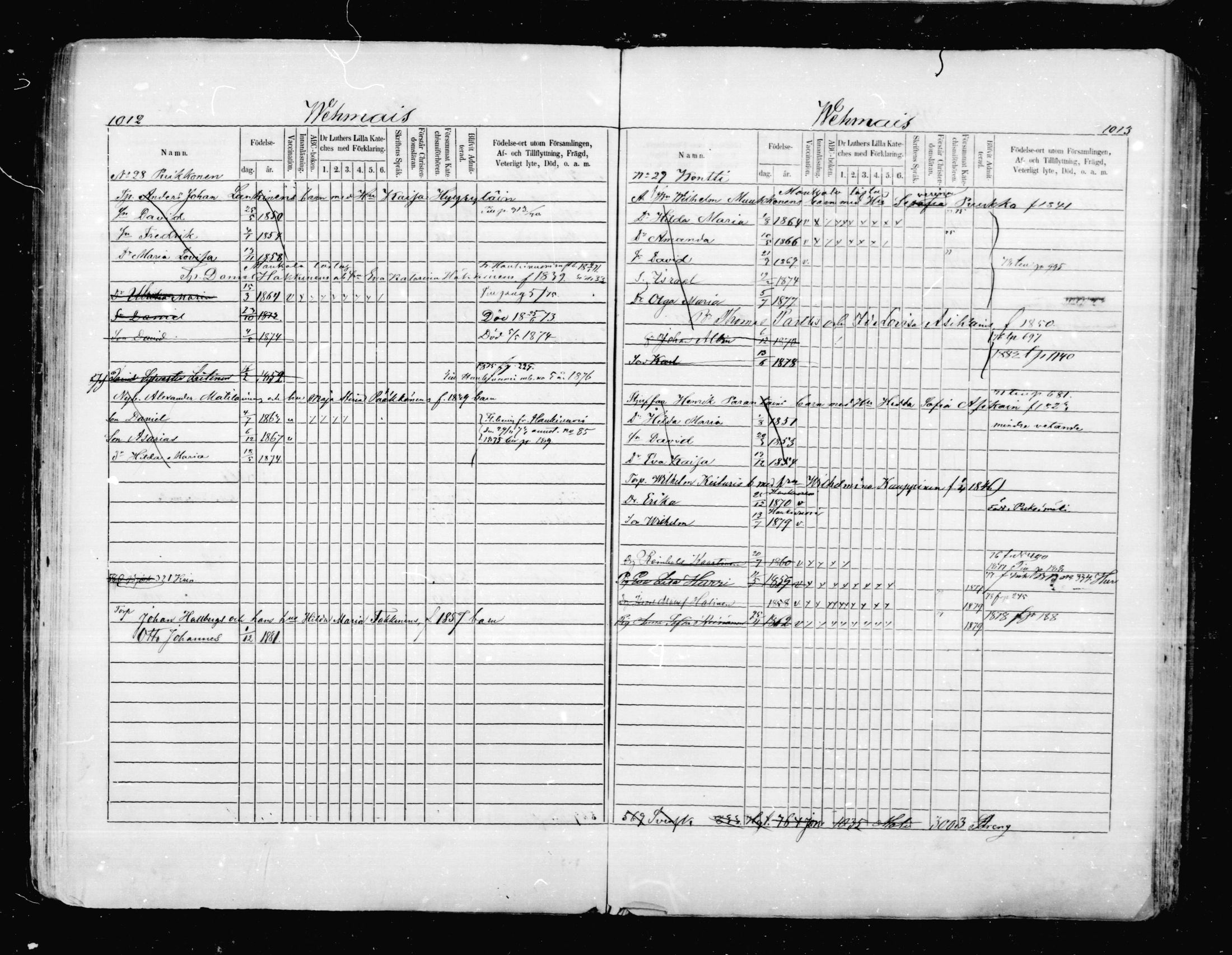 [ ../kirjat/Kirkonkirjat/mikkeli/lastenkirja_1870-1879_msrk_mko12-26/kuvat/204.jpg ]