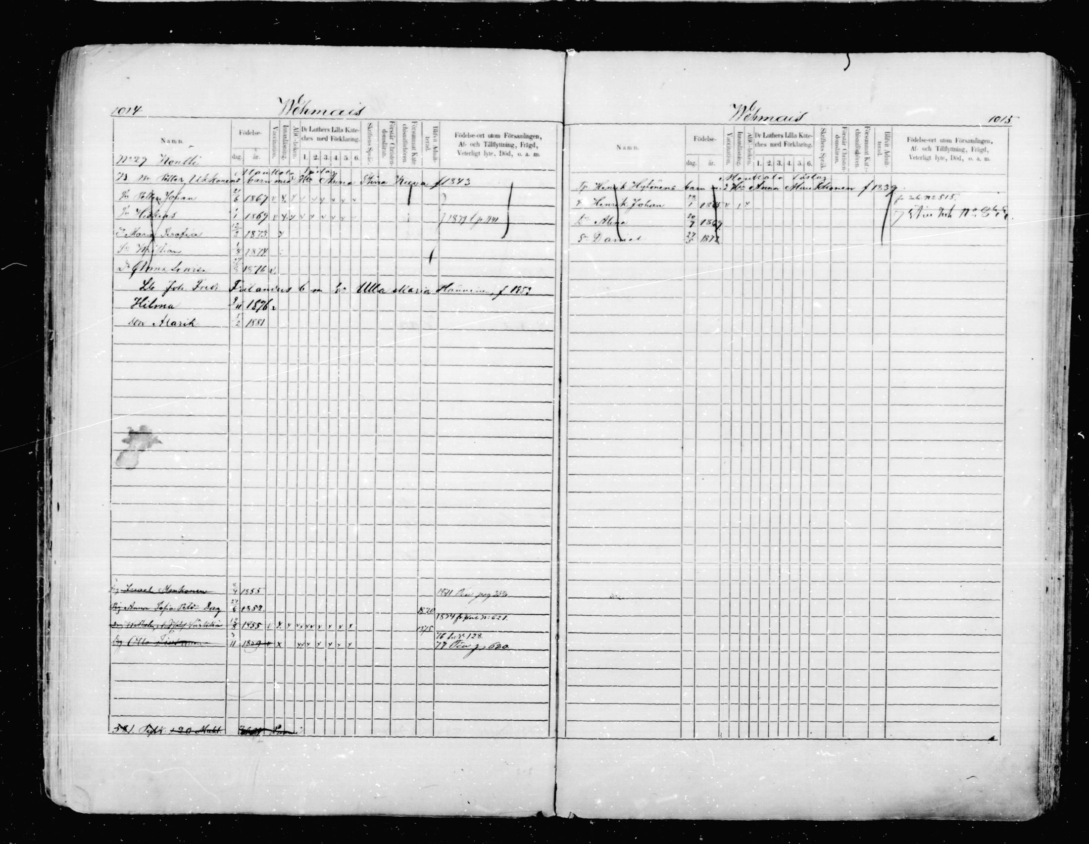 [ ../kirjat/Kirkonkirjat/mikkeli/lastenkirja_1870-1879_msrk_mko12-26/kuvat/205.jpg ]