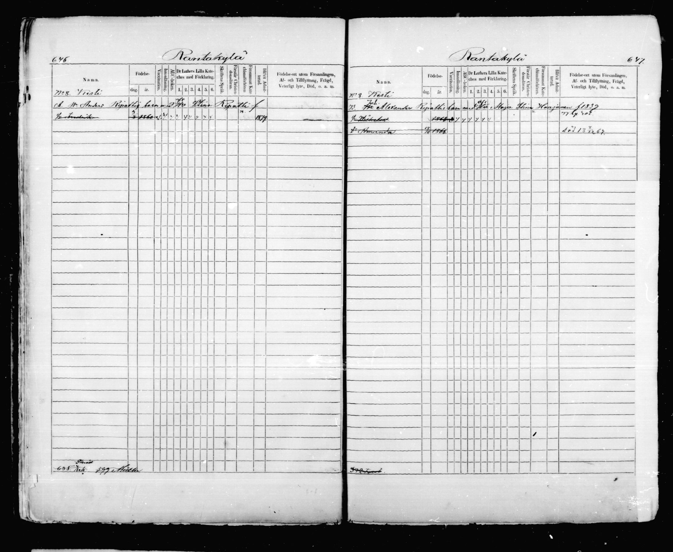 [ ../kirjat/Kirkonkirjat/mikkeli/lastenkirja_1870-1879_msrk_mko12-26/kuvat/21.jpg ]