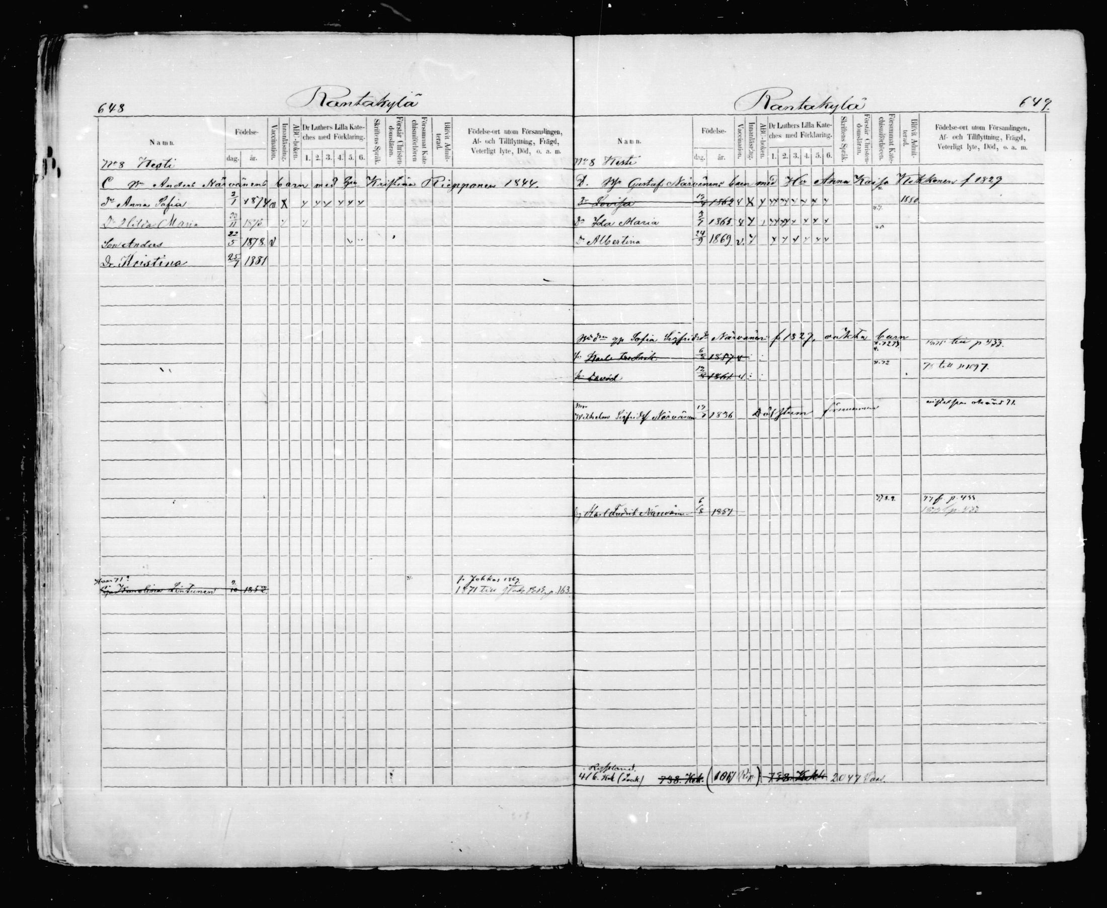 [ ../kirjat/Kirkonkirjat/mikkeli/lastenkirja_1870-1879_msrk_mko12-26/kuvat/22.jpg ]