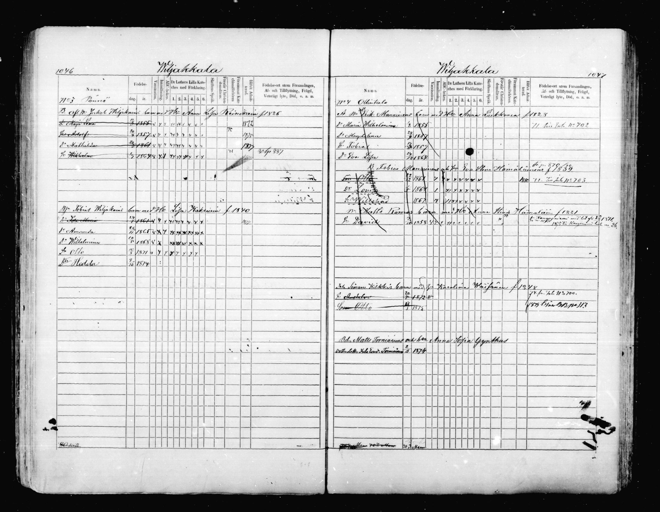 [ ../kirjat/Kirkonkirjat/mikkeli/lastenkirja_1870-1879_msrk_mko12-26/kuvat/221.jpg ]