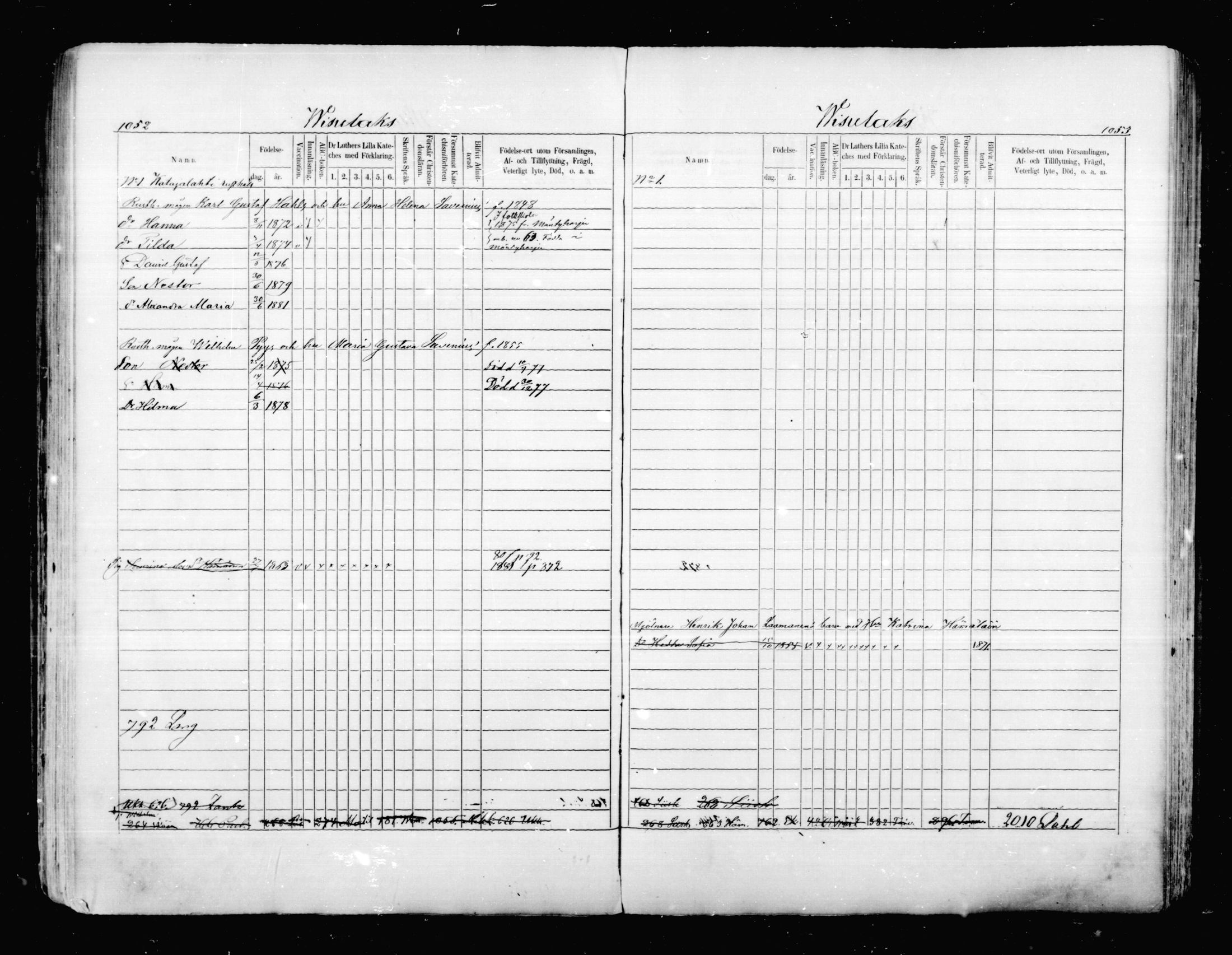 [ ../kirjat/Kirkonkirjat/mikkeli/lastenkirja_1870-1879_msrk_mko12-26/kuvat/224.jpg ]