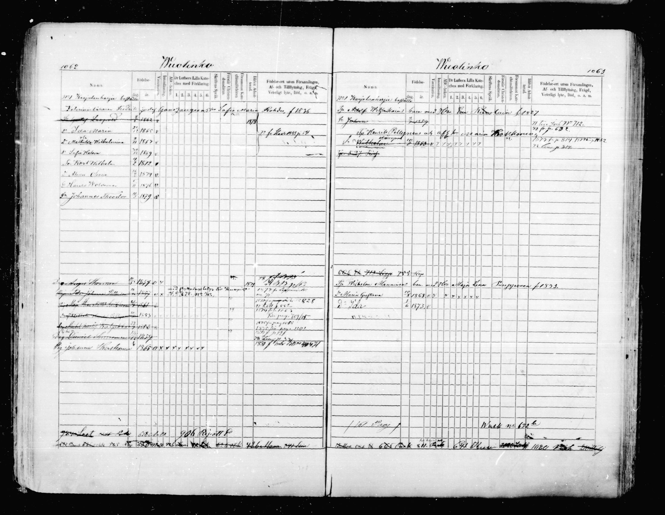 [ ../kirjat/Kirkonkirjat/mikkeli/lastenkirja_1870-1879_msrk_mko12-26/kuvat/229.jpg ]