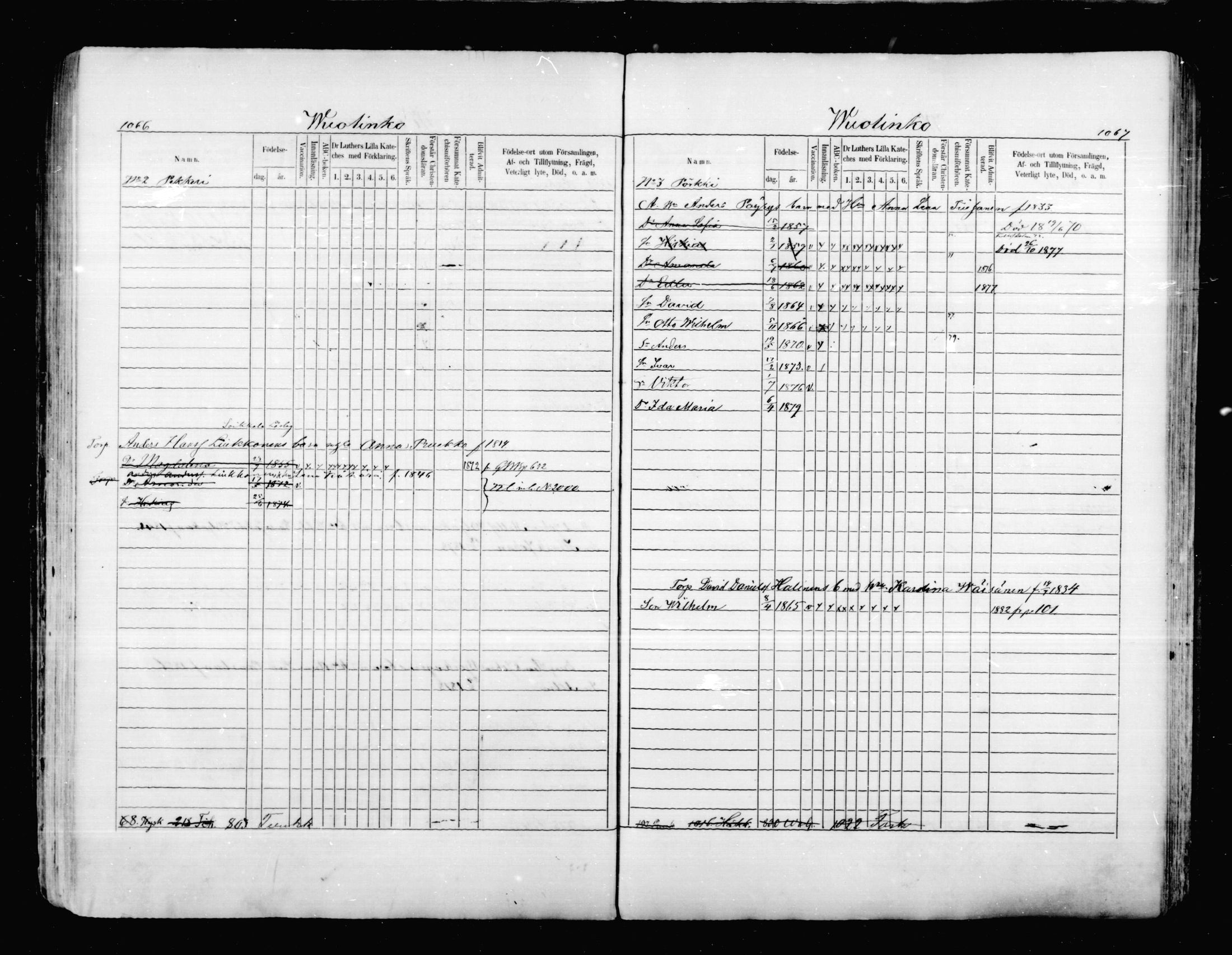 [ ../kirjat/Kirkonkirjat/mikkeli/lastenkirja_1870-1879_msrk_mko12-26/kuvat/231.jpg ]