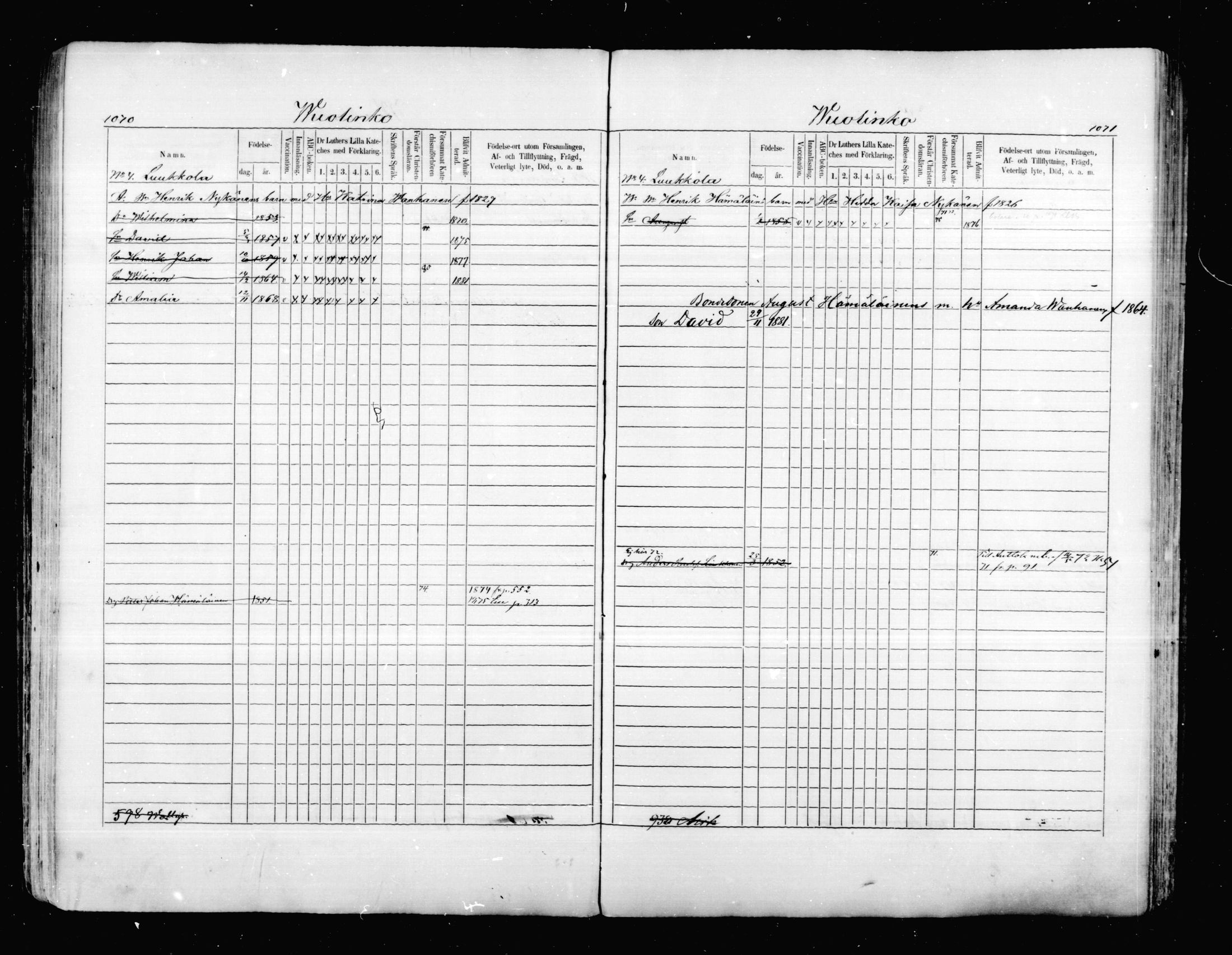 [ ../kirjat/Kirkonkirjat/mikkeli/lastenkirja_1870-1879_msrk_mko12-26/kuvat/233.jpg ]