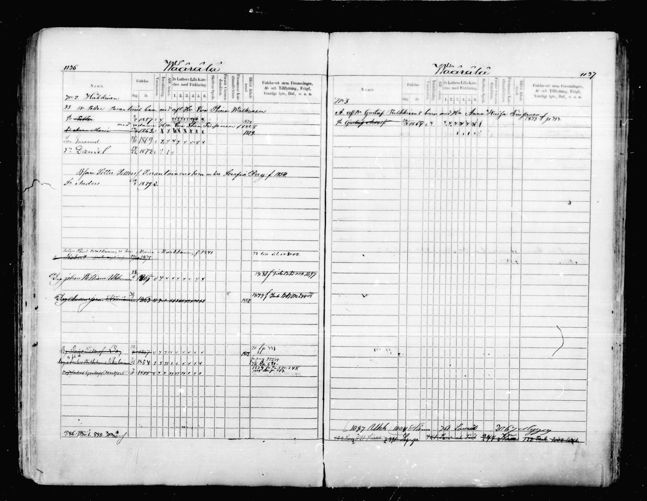 [ ../kirjat/Kirkonkirjat/mikkeli/lastenkirja_1870-1879_msrk_mko12-26/kuvat/266.jpg ]