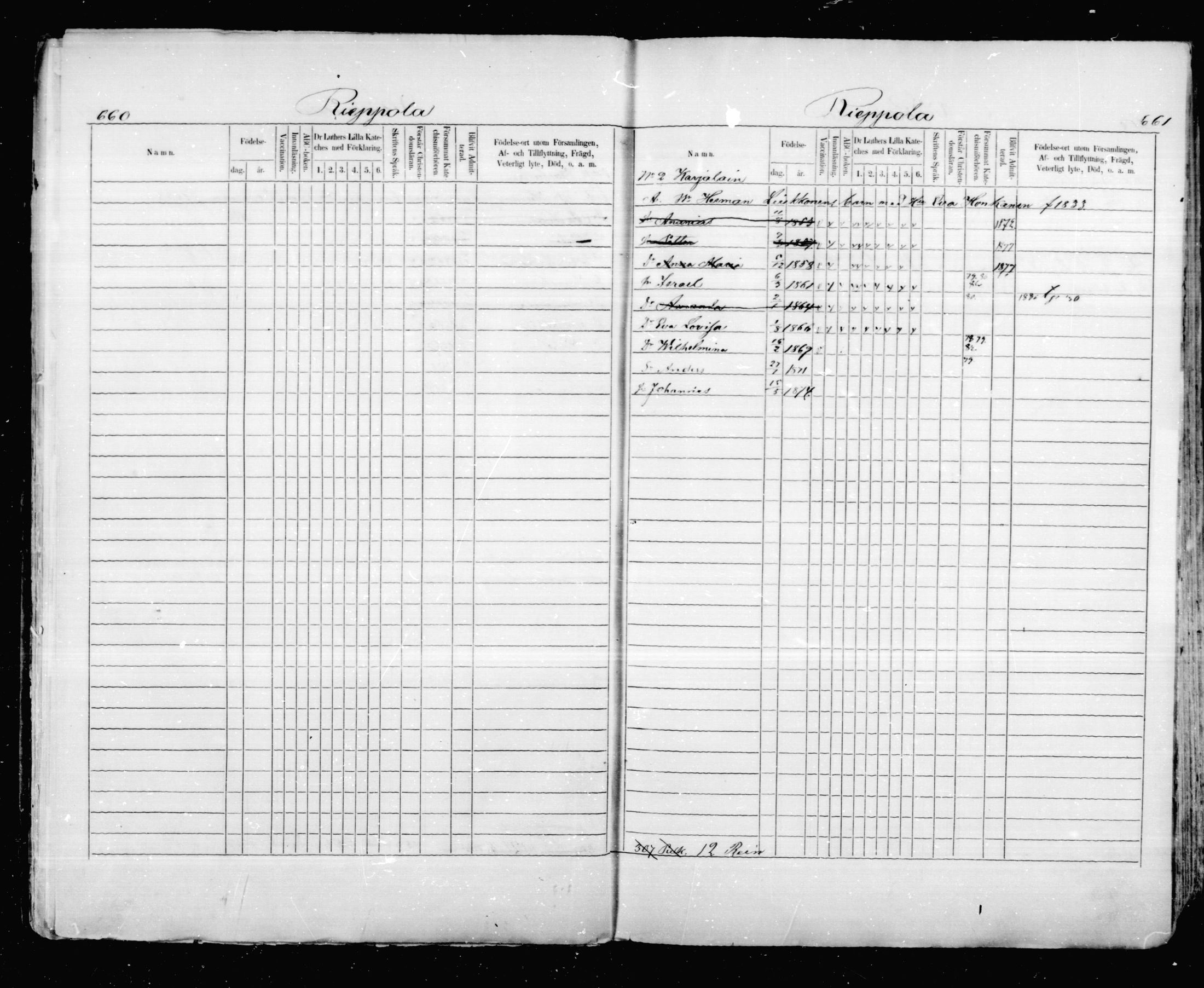 [ ../kirjat/Kirkonkirjat/mikkeli/lastenkirja_1870-1879_msrk_mko12-26/kuvat/28.jpg ]