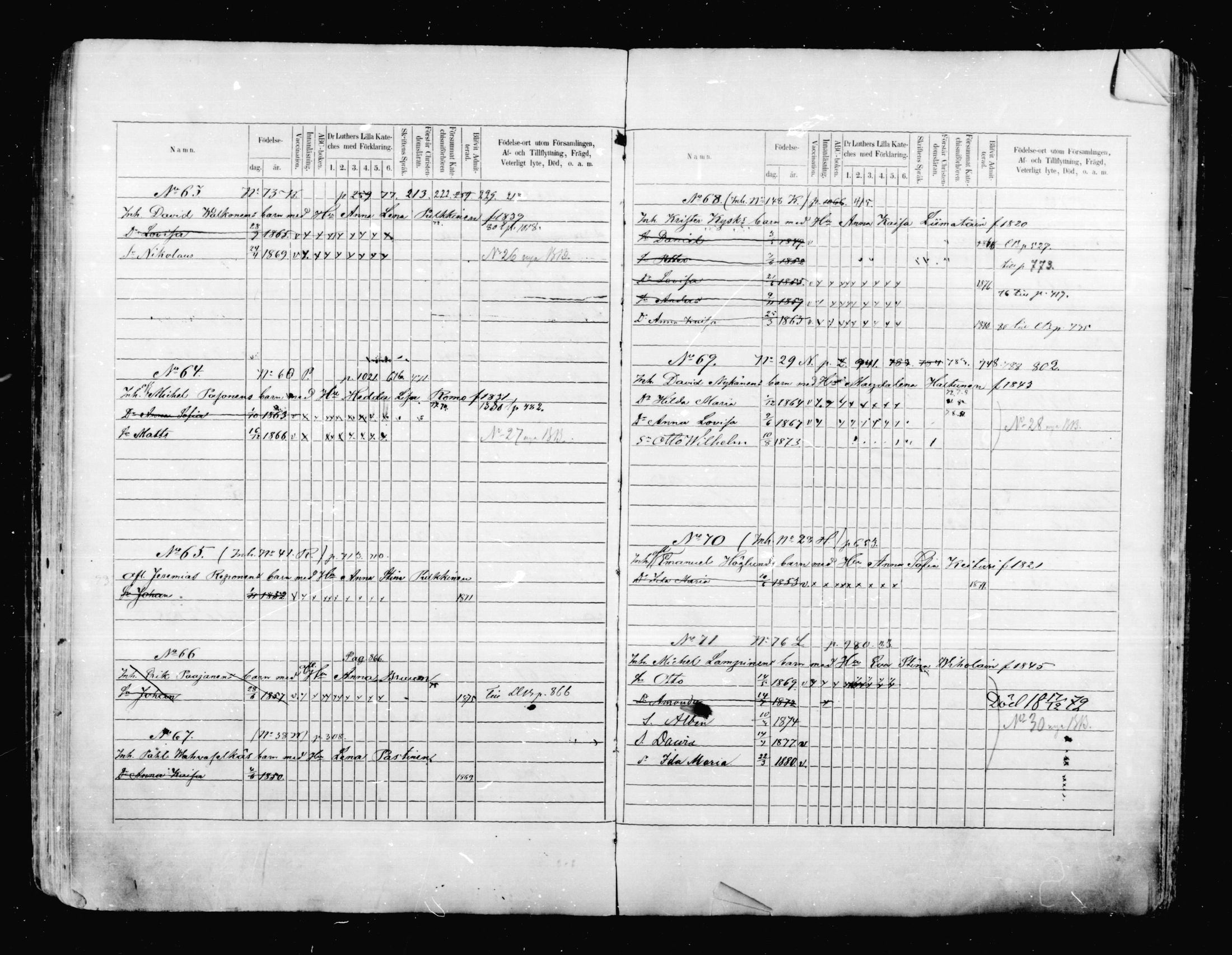 [ ../kirjat/Kirkonkirjat/mikkeli/lastenkirja_1870-1879_msrk_mko12-26/kuvat/291.jpg ]