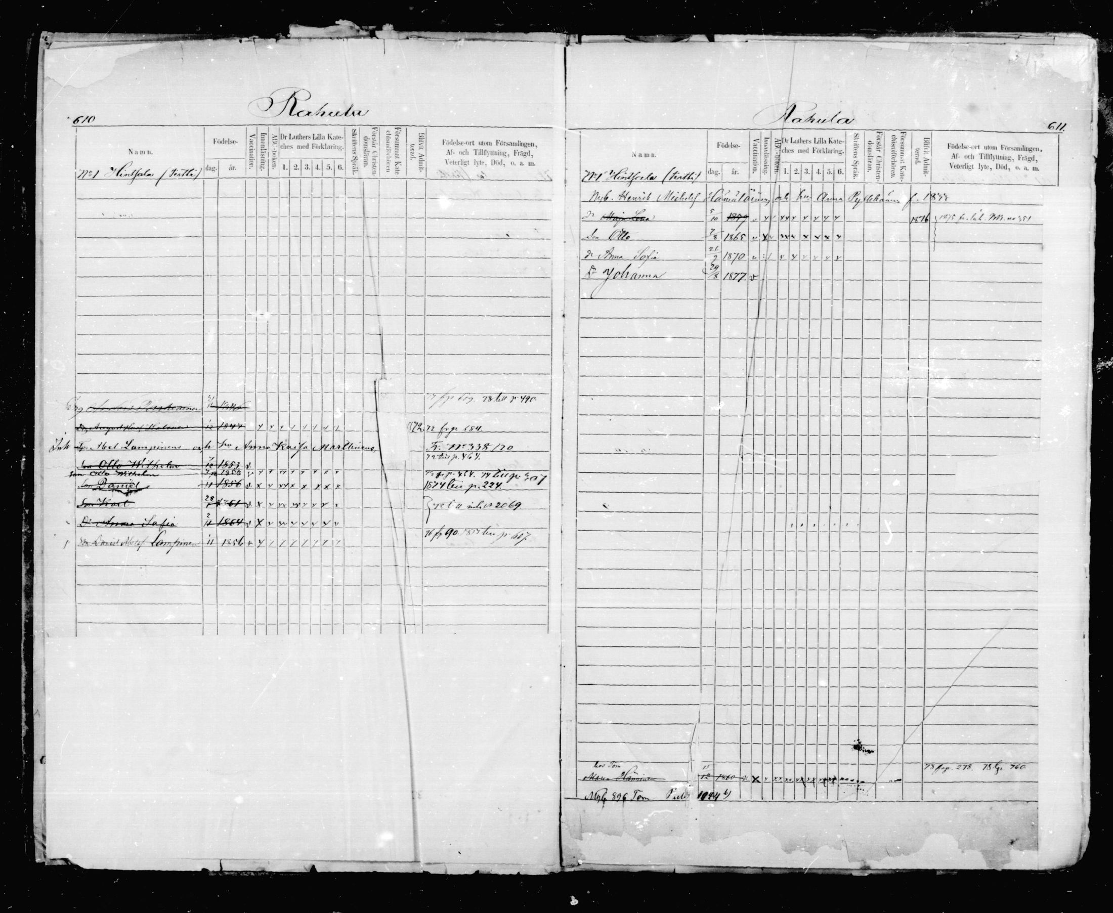 [ ../kirjat/Kirkonkirjat/mikkeli/lastenkirja_1870-1879_msrk_mko12-26/kuvat/3.jpg ]