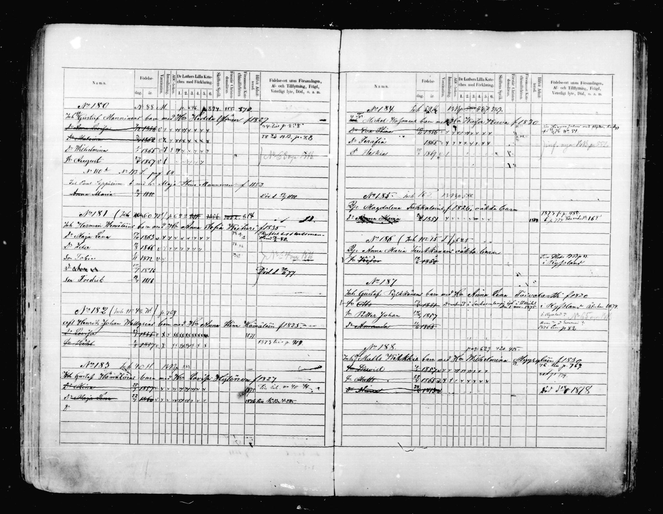 [ ../kirjat/Kirkonkirjat/mikkeli/lastenkirja_1870-1879_msrk_mko12-26/kuvat/303.jpg ]