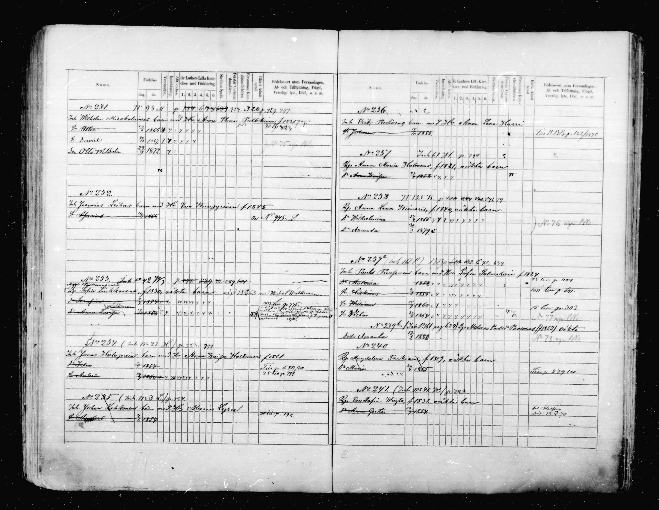 [ ../kirjat/Kirkonkirjat/mikkeli/lastenkirja_1870-1879_msrk_mko12-26/kuvat/308.jpg ]