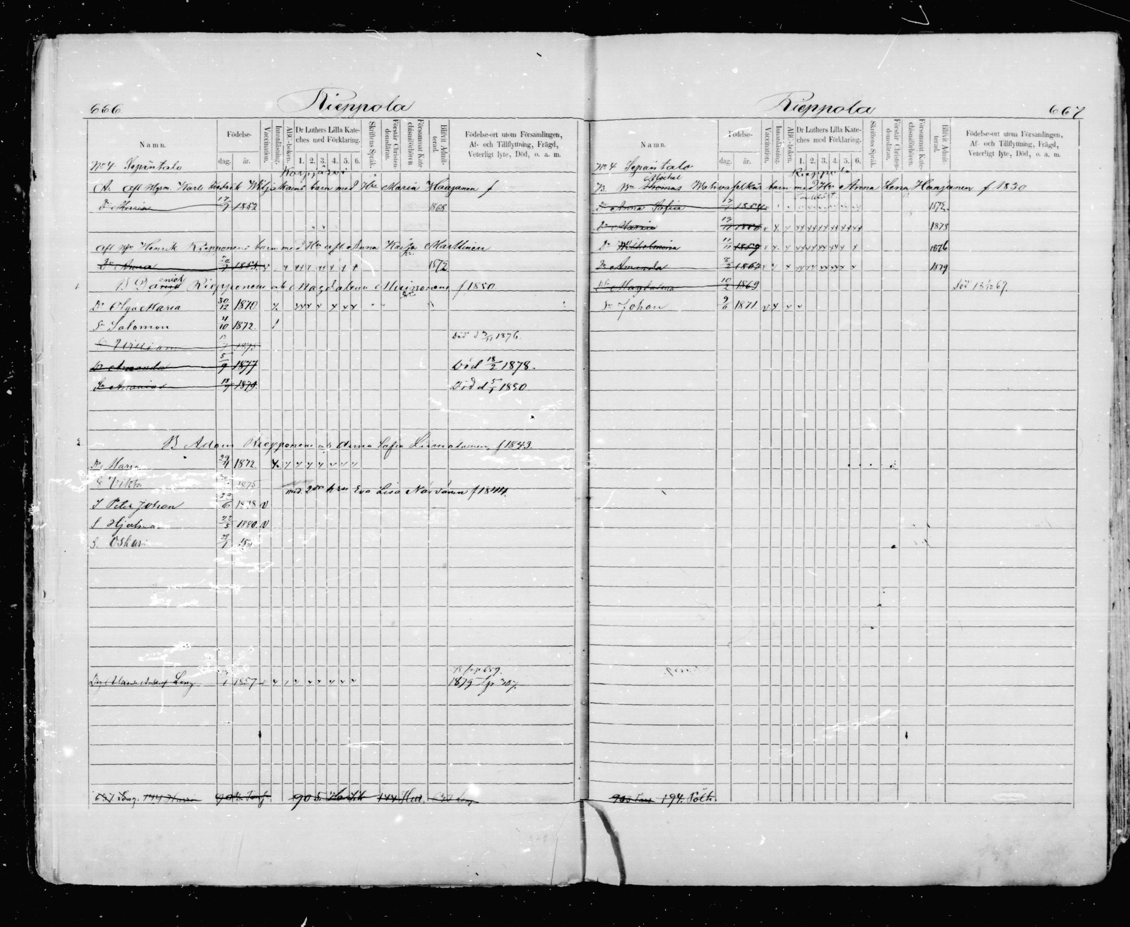 [ ../kirjat/Kirkonkirjat/mikkeli/lastenkirja_1870-1879_msrk_mko12-26/kuvat/31.jpg ]
