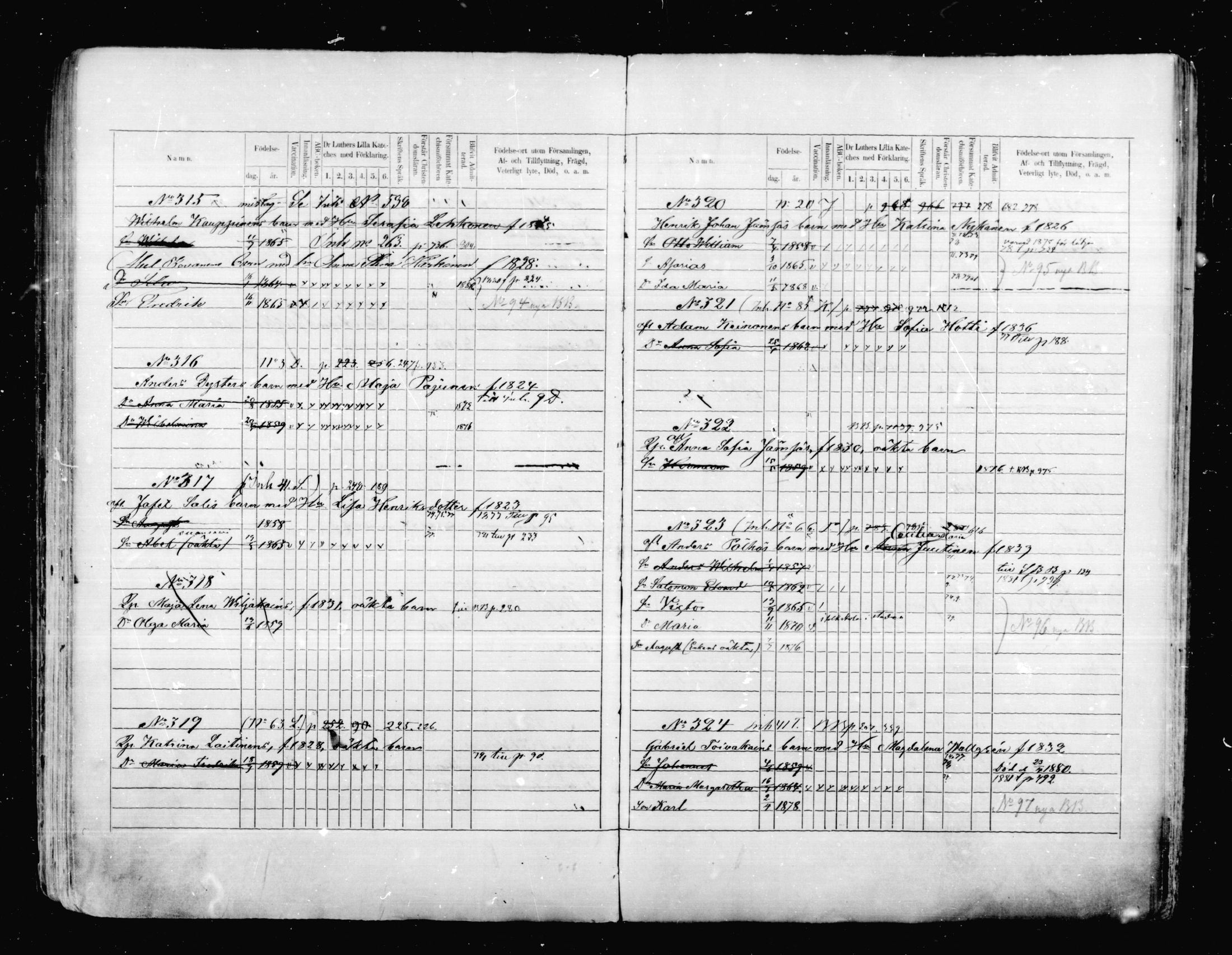 [ ../kirjat/Kirkonkirjat/mikkeli/lastenkirja_1870-1879_msrk_mko12-26/kuvat/316.jpg ]