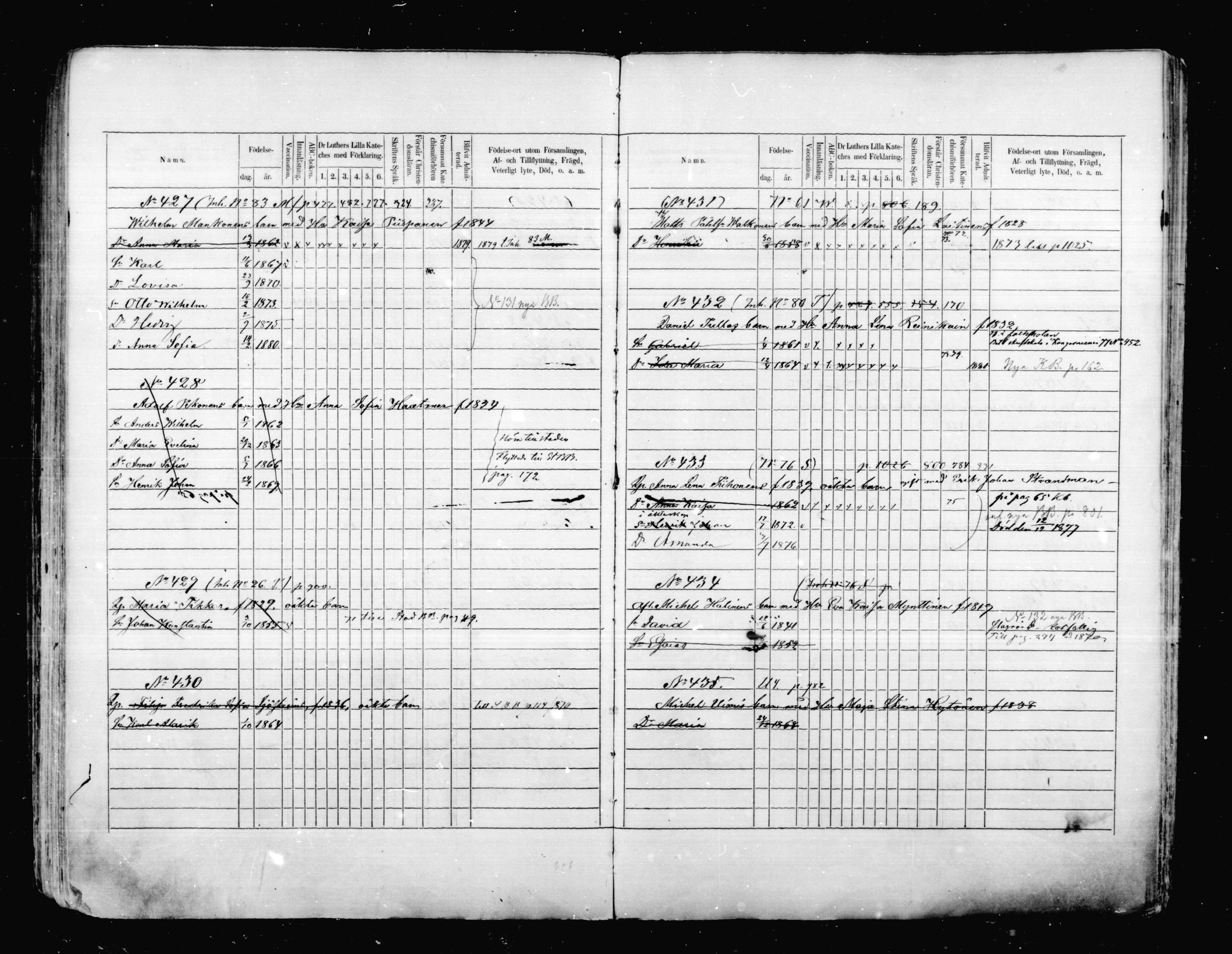 [ ../kirjat/Kirkonkirjat/mikkeli/lastenkirja_1870-1879_msrk_mko12-26/kuvat/327.jpg ]