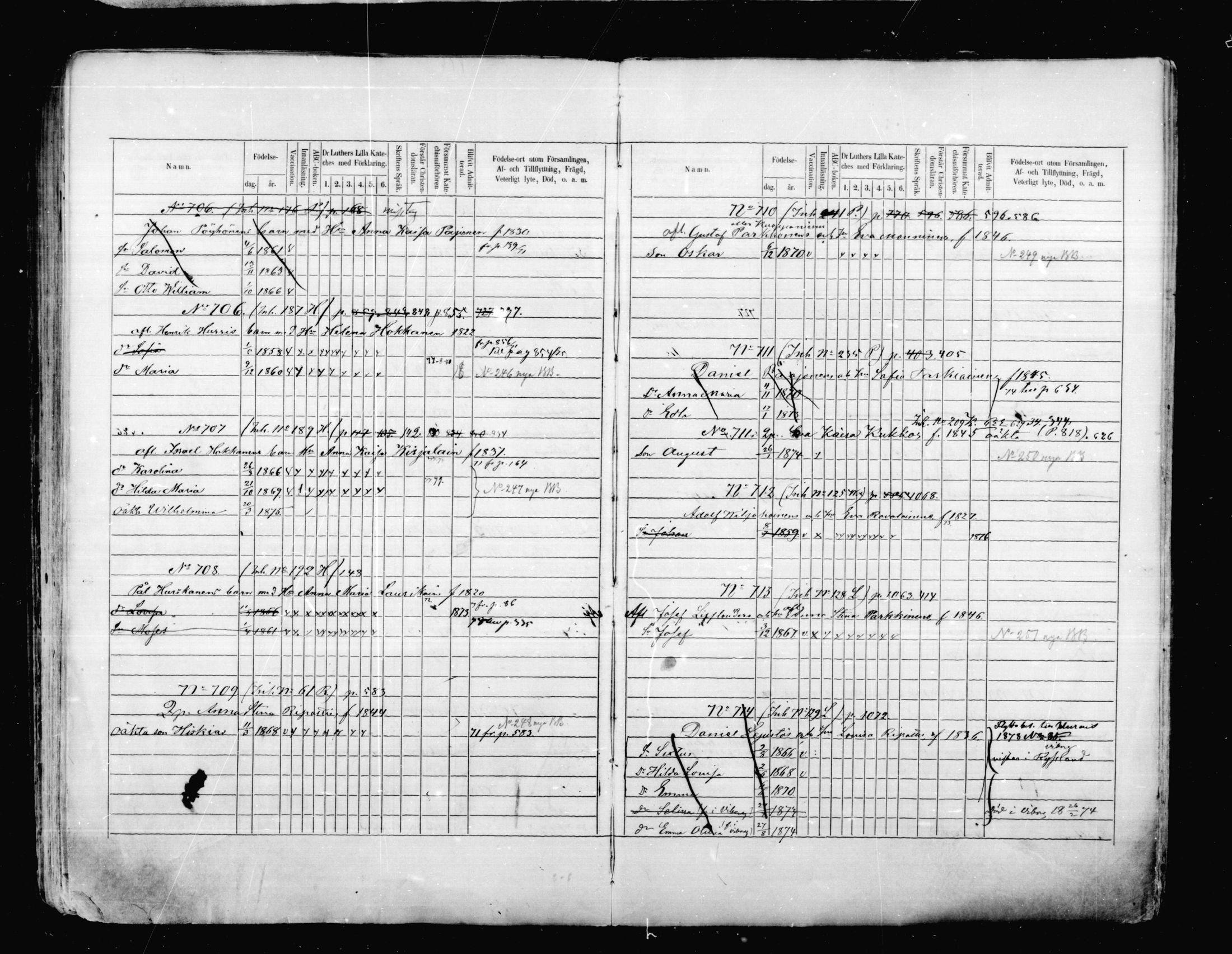 [ ../kirjat/Kirkonkirjat/mikkeli/lastenkirja_1870-1879_msrk_mko12-26/kuvat/358.jpg ]