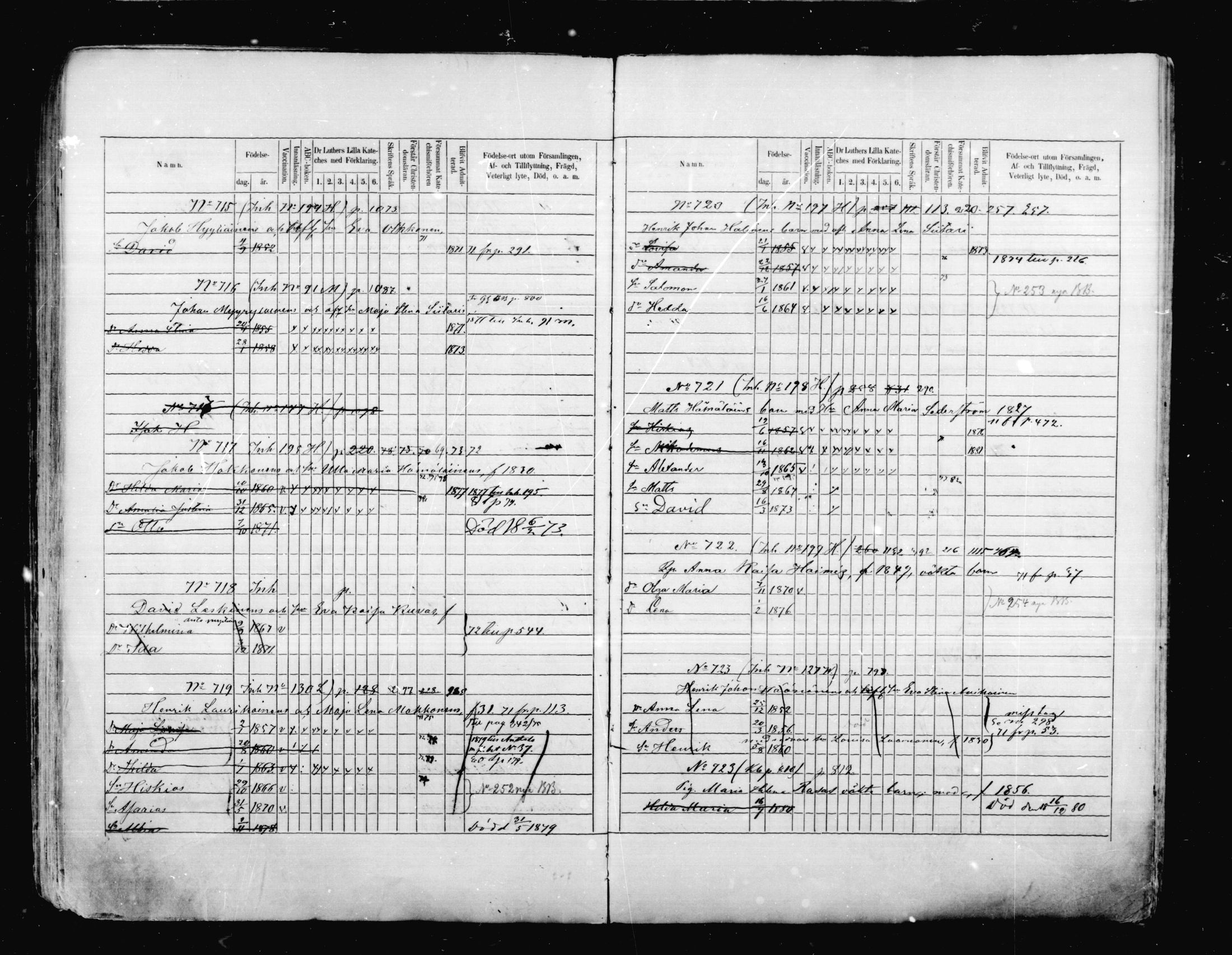 [ ../kirjat/Kirkonkirjat/mikkeli/lastenkirja_1870-1879_msrk_mko12-26/kuvat/359.jpg ]