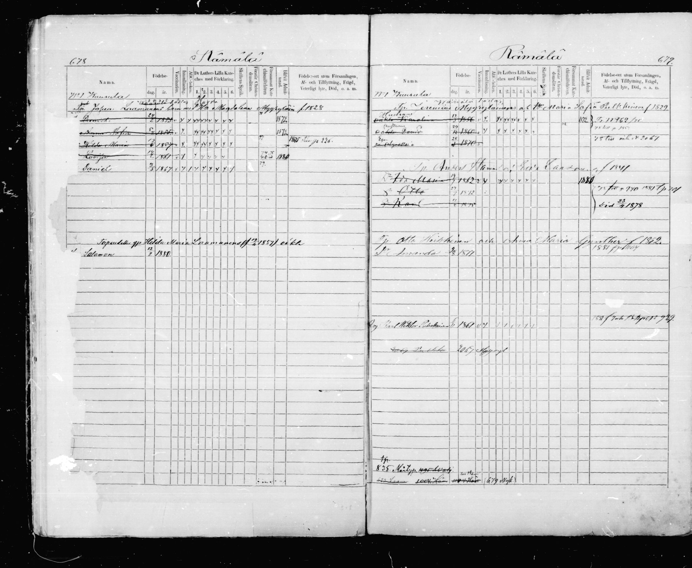 [ ../kirjat/Kirkonkirjat/mikkeli/lastenkirja_1870-1879_msrk_mko12-26/kuvat/37.jpg ]