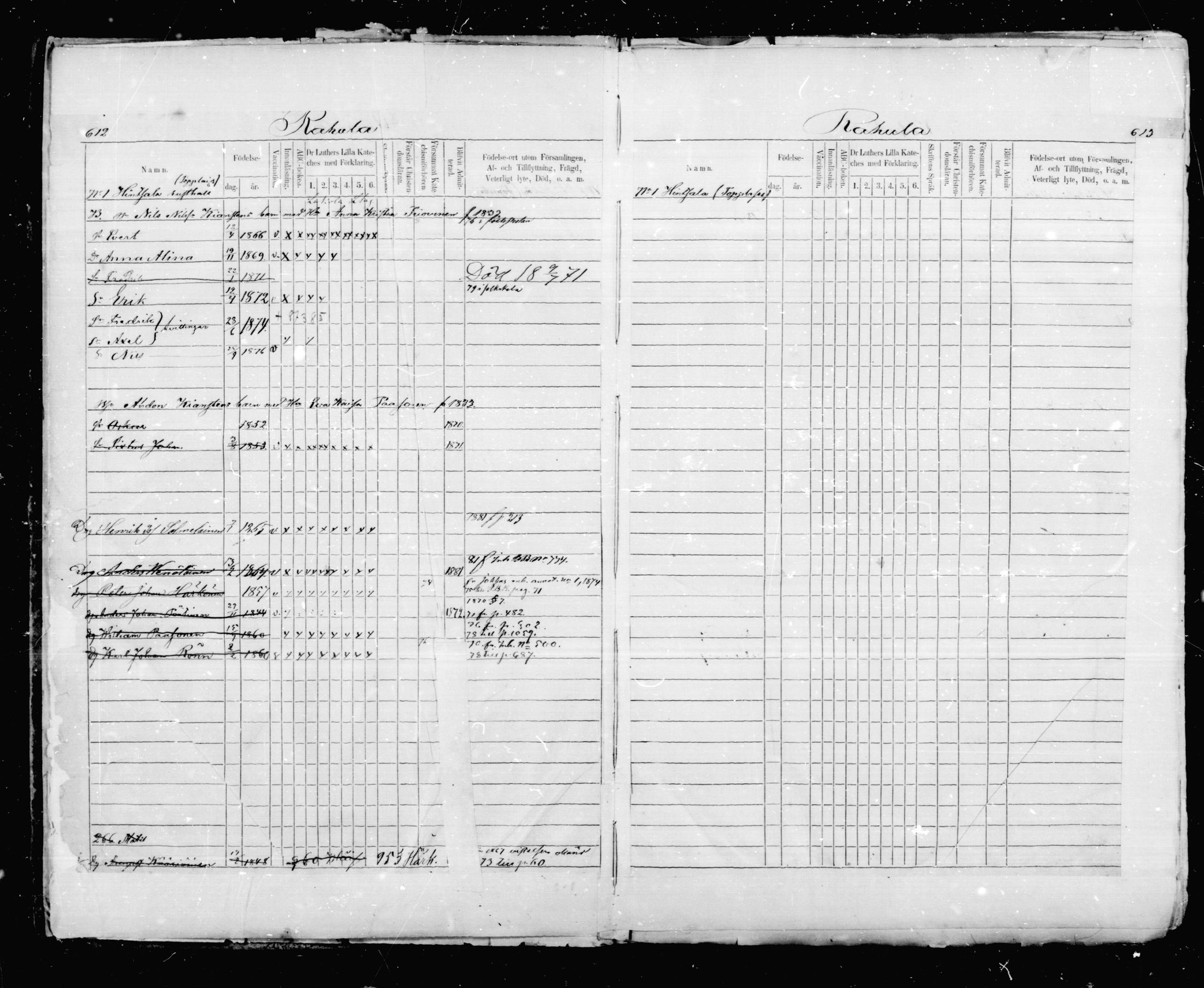 [ ../kirjat/Kirkonkirjat/mikkeli/lastenkirja_1870-1879_msrk_mko12-26/kuvat/4.jpg ]
