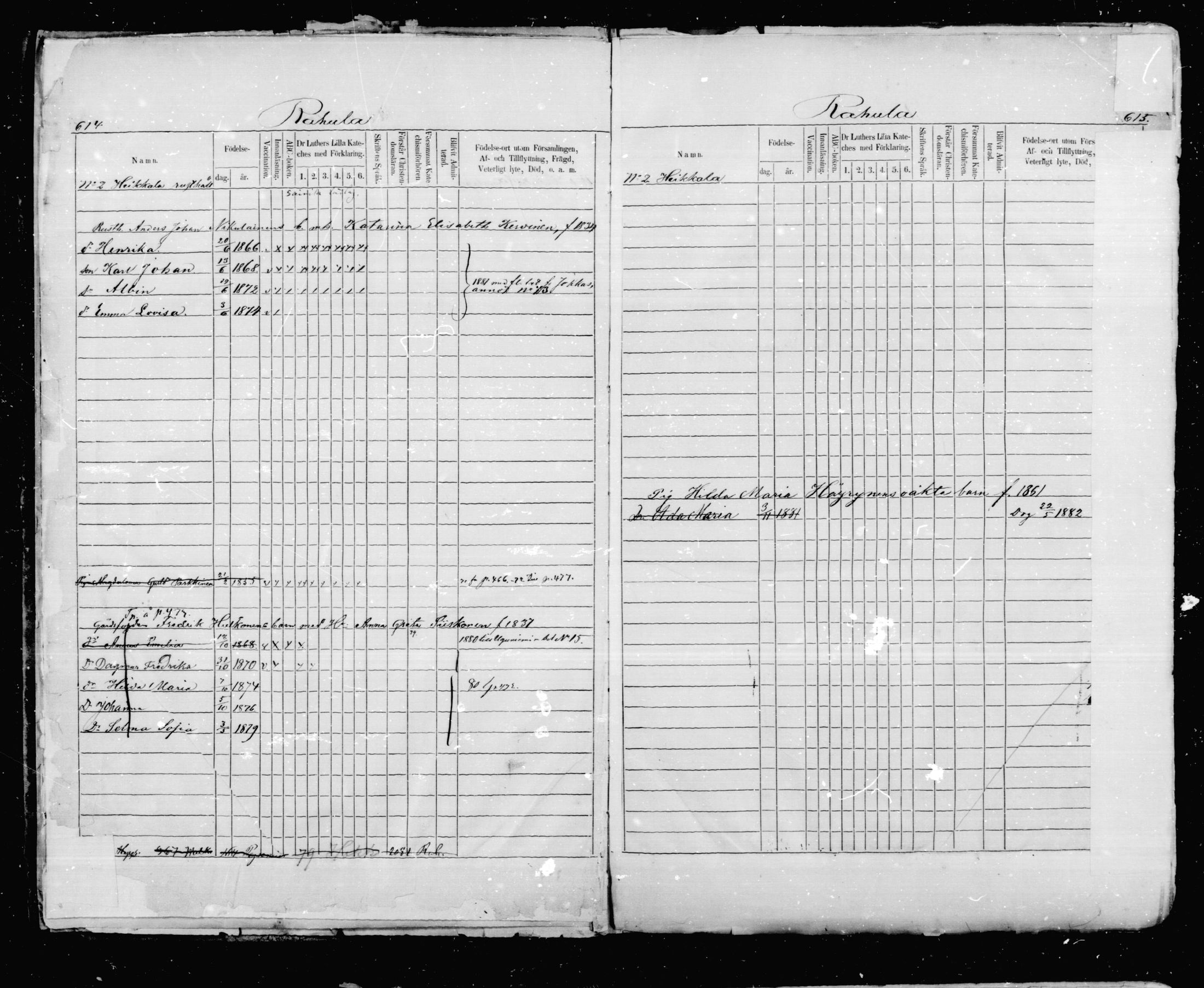 [ ../kirjat/Kirkonkirjat/mikkeli/lastenkirja_1870-1879_msrk_mko12-26/kuvat/5.jpg ]