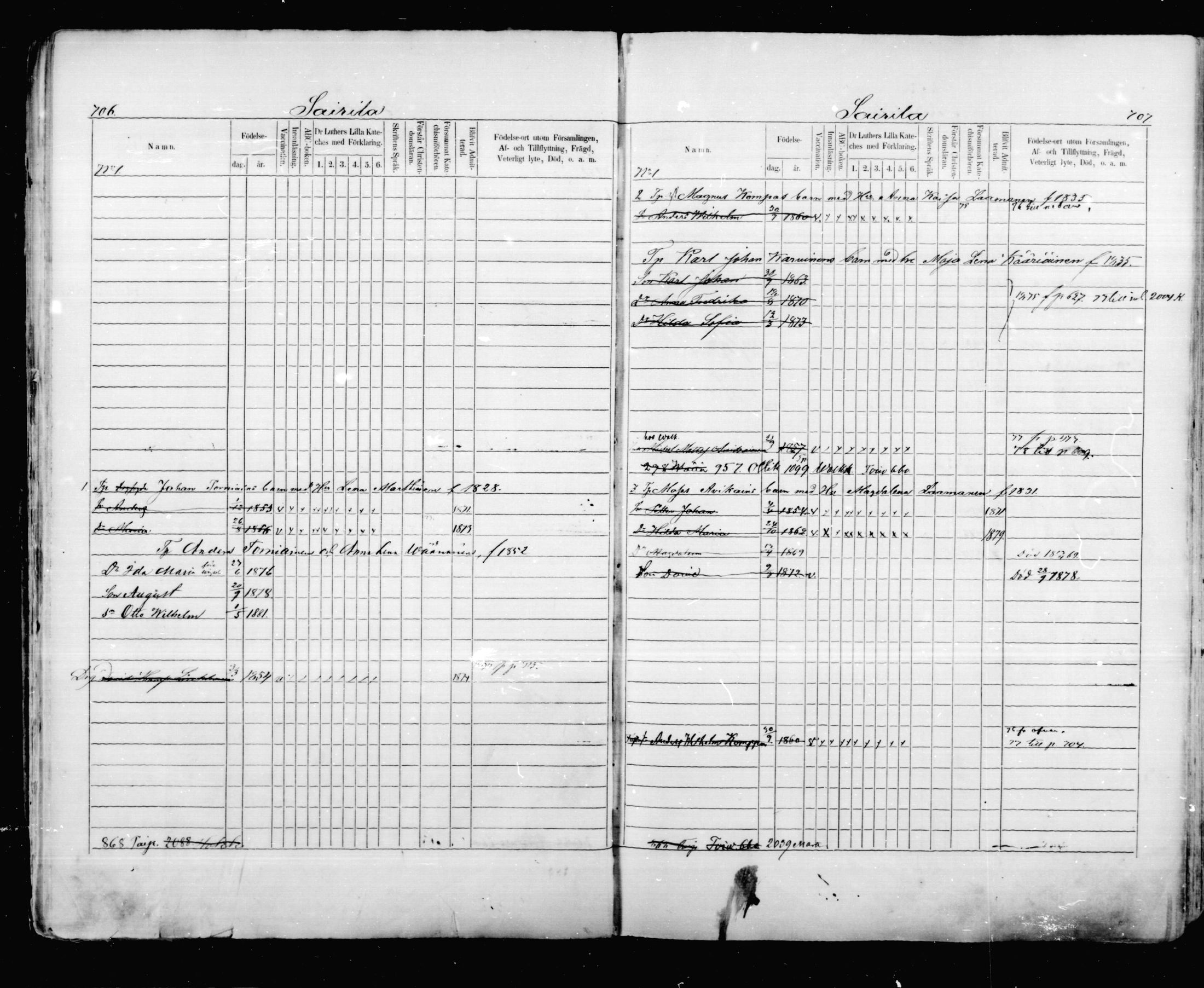 [ ../kirjat/Kirkonkirjat/mikkeli/lastenkirja_1870-1879_msrk_mko12-26/kuvat/51.jpg ]