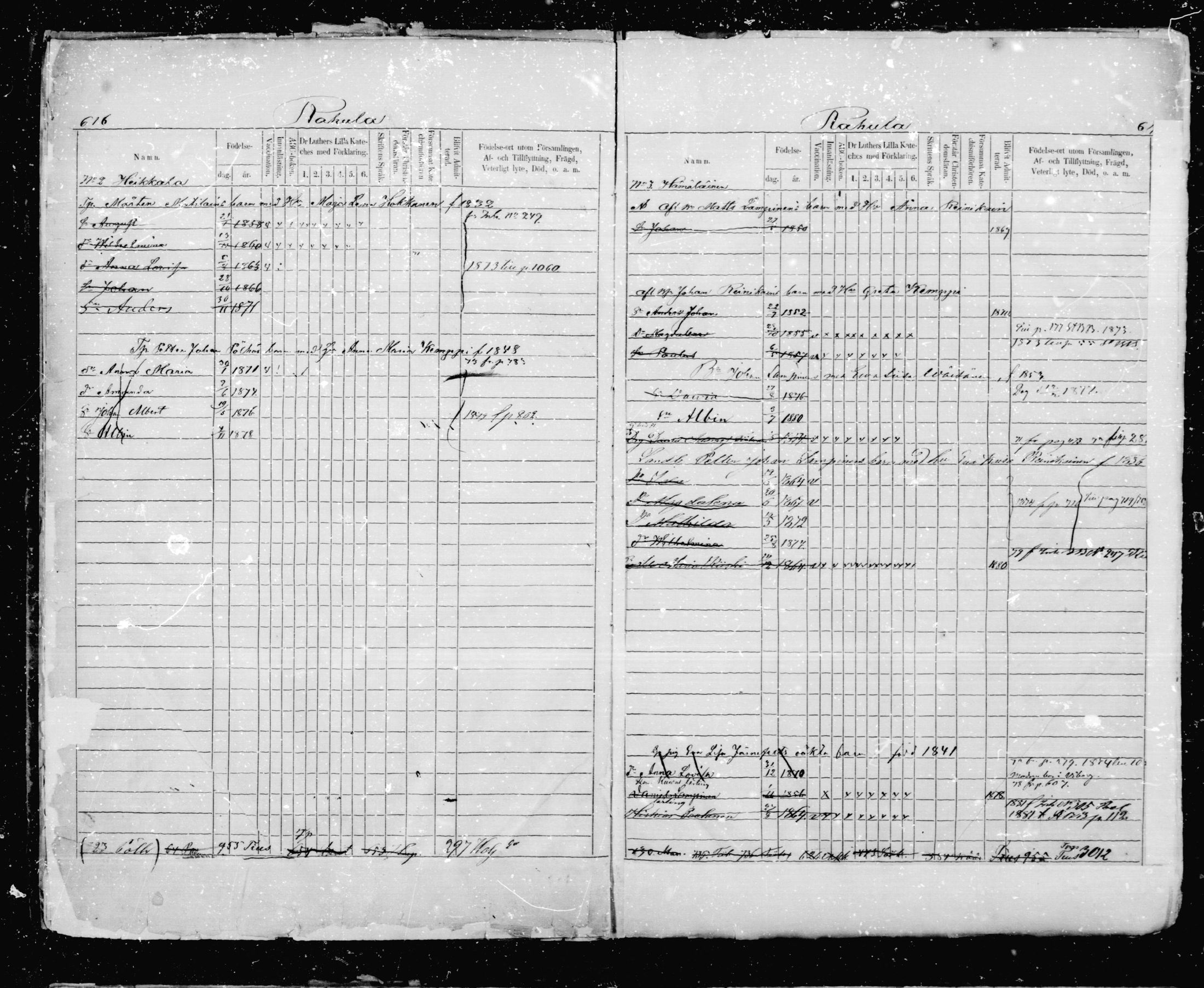 [ ../kirjat/Kirkonkirjat/mikkeli/lastenkirja_1870-1879_msrk_mko12-26/kuvat/6.jpg ]