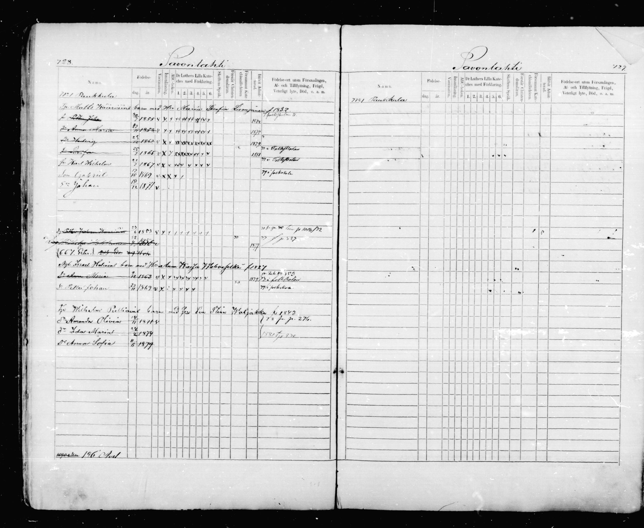 [ ../kirjat/Kirkonkirjat/mikkeli/lastenkirja_1870-1879_msrk_mko12-26/kuvat/62.jpg ]