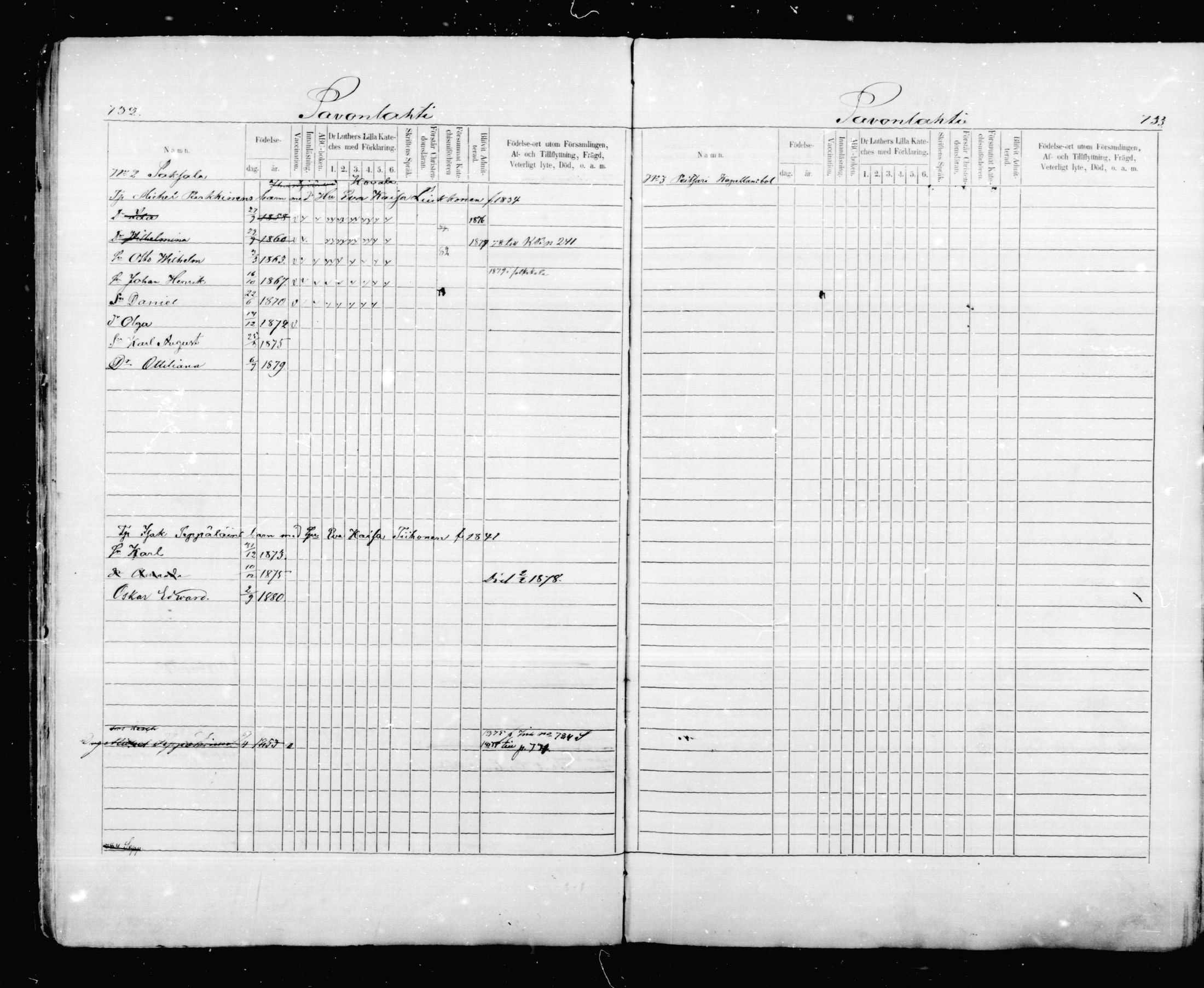 [ ../kirjat/Kirkonkirjat/mikkeli/lastenkirja_1870-1879_msrk_mko12-26/kuvat/64.jpg ]