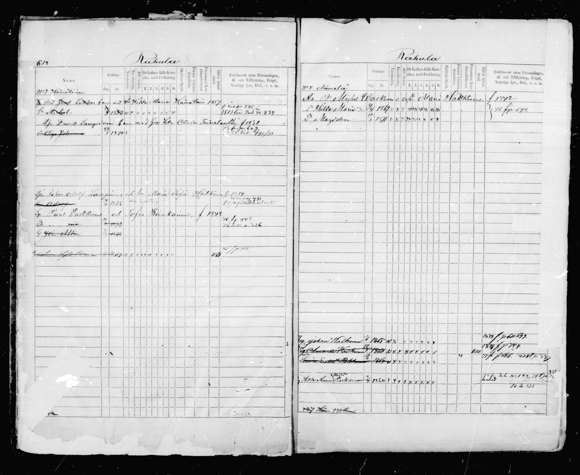 [ ../kirjat/Kirkonkirjat/mikkeli/lastenkirja_1870-1879_msrk_mko12-26/kuvat/7.jpg ]