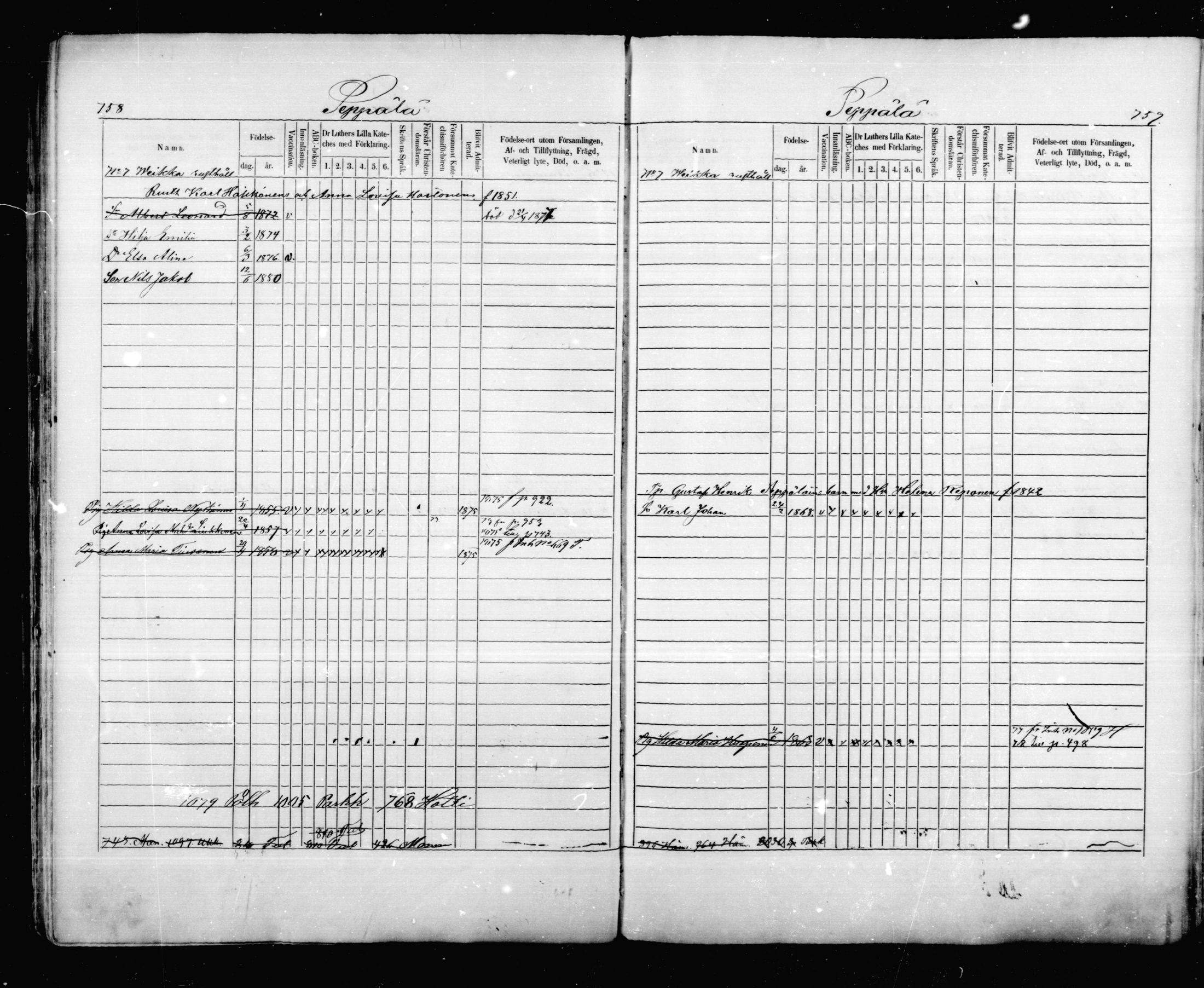 [ ../kirjat/Kirkonkirjat/mikkeli/lastenkirja_1870-1879_msrk_mko12-26/kuvat/77.jpg ]