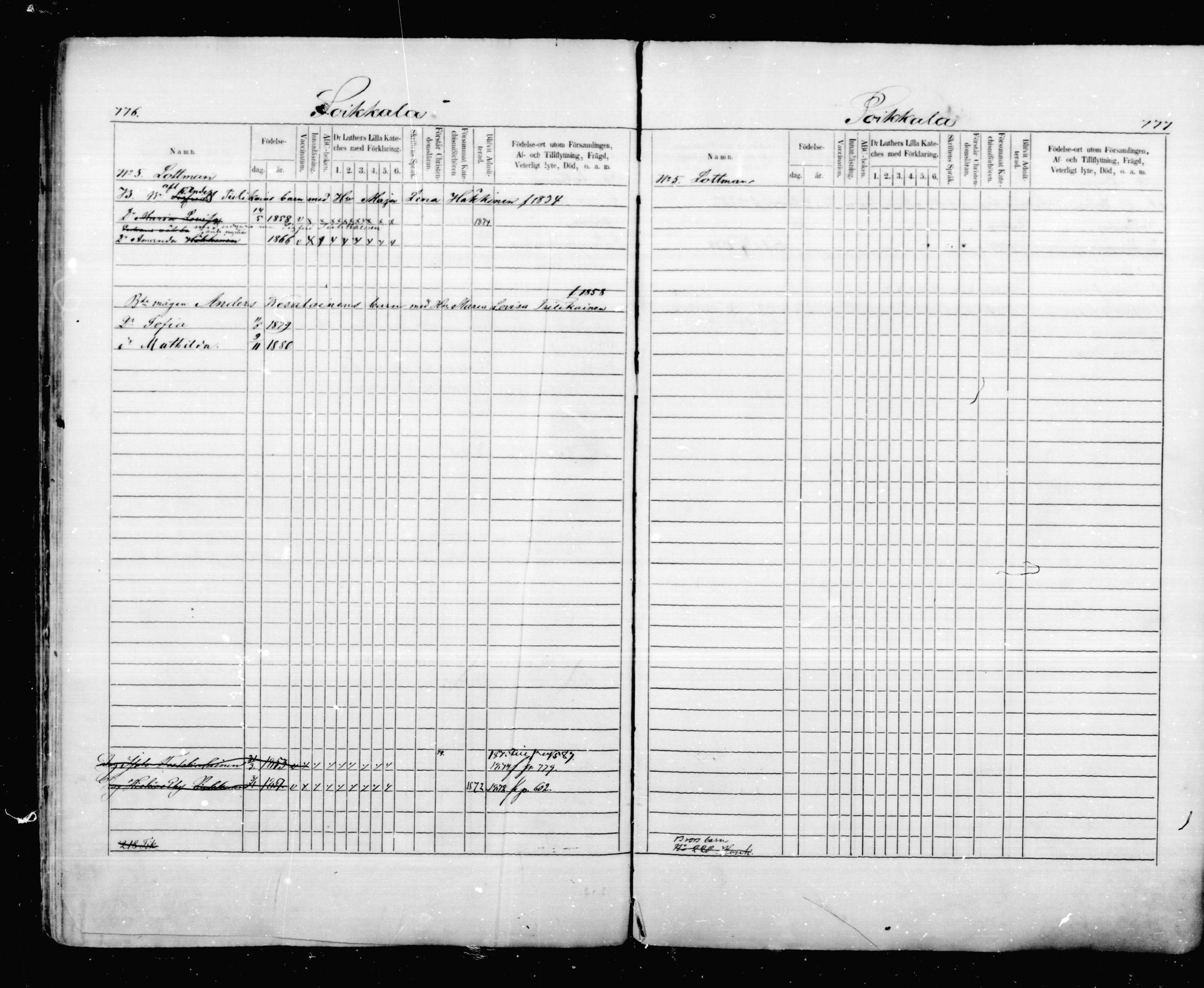 [ ../kirjat/Kirkonkirjat/mikkeli/lastenkirja_1870-1879_msrk_mko12-26/kuvat/86.jpg ]