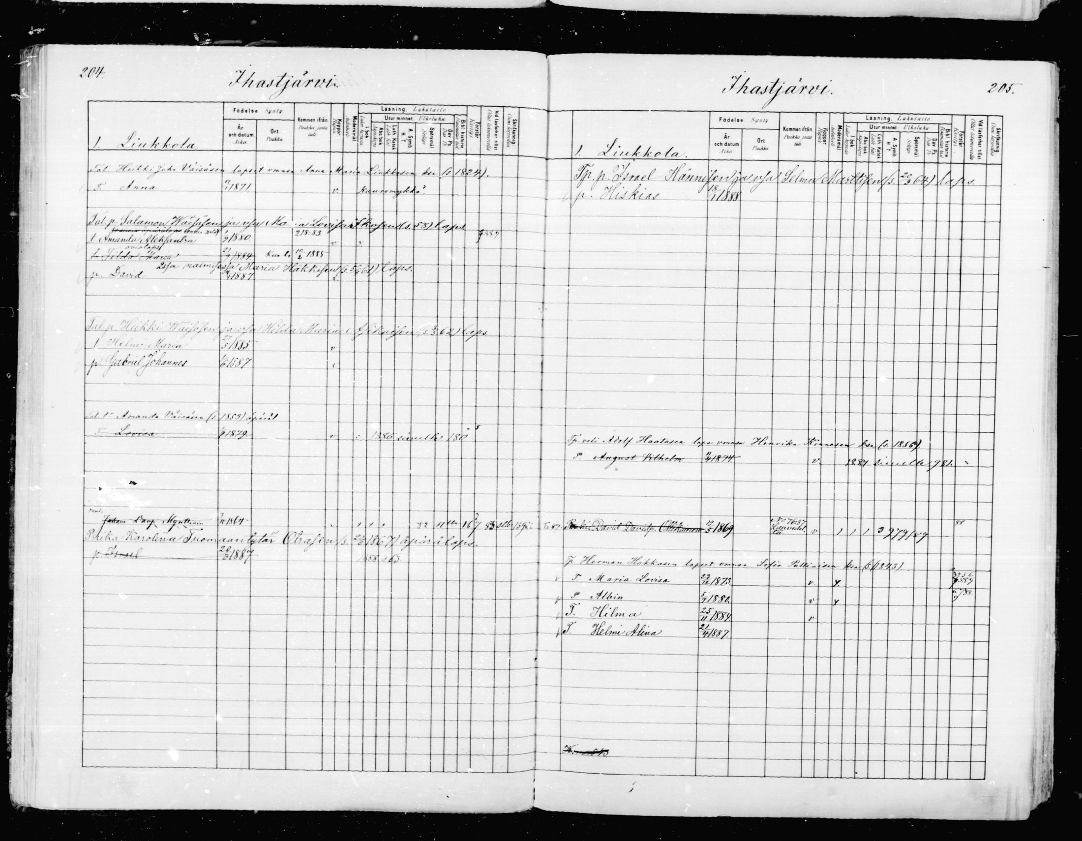 [ ../kirjat/Kirkonkirjat/mikkeli/lastenkirja_1880-1889_msrk_mko27-36/kuvat/103.jpg ]