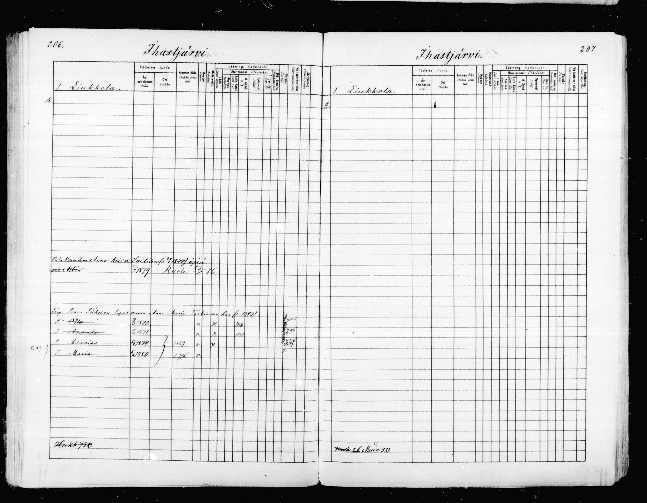 [ ../kirjat/Kirkonkirjat/mikkeli/lastenkirja_1880-1889_msrk_mko27-36/kuvat/104.jpg ]