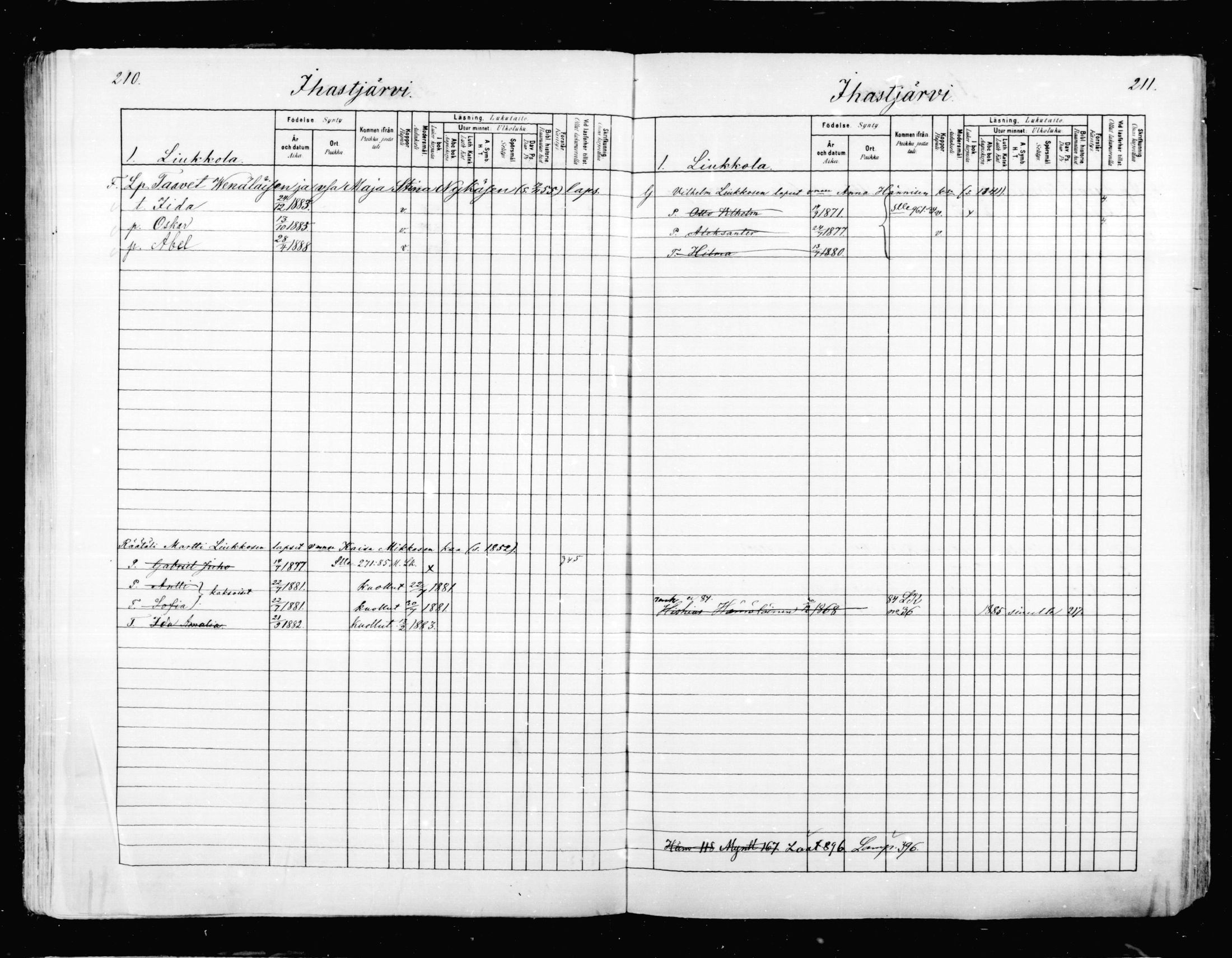 [ ../kirjat/Kirkonkirjat/mikkeli/lastenkirja_1880-1889_msrk_mko27-36/kuvat/106.jpg ]