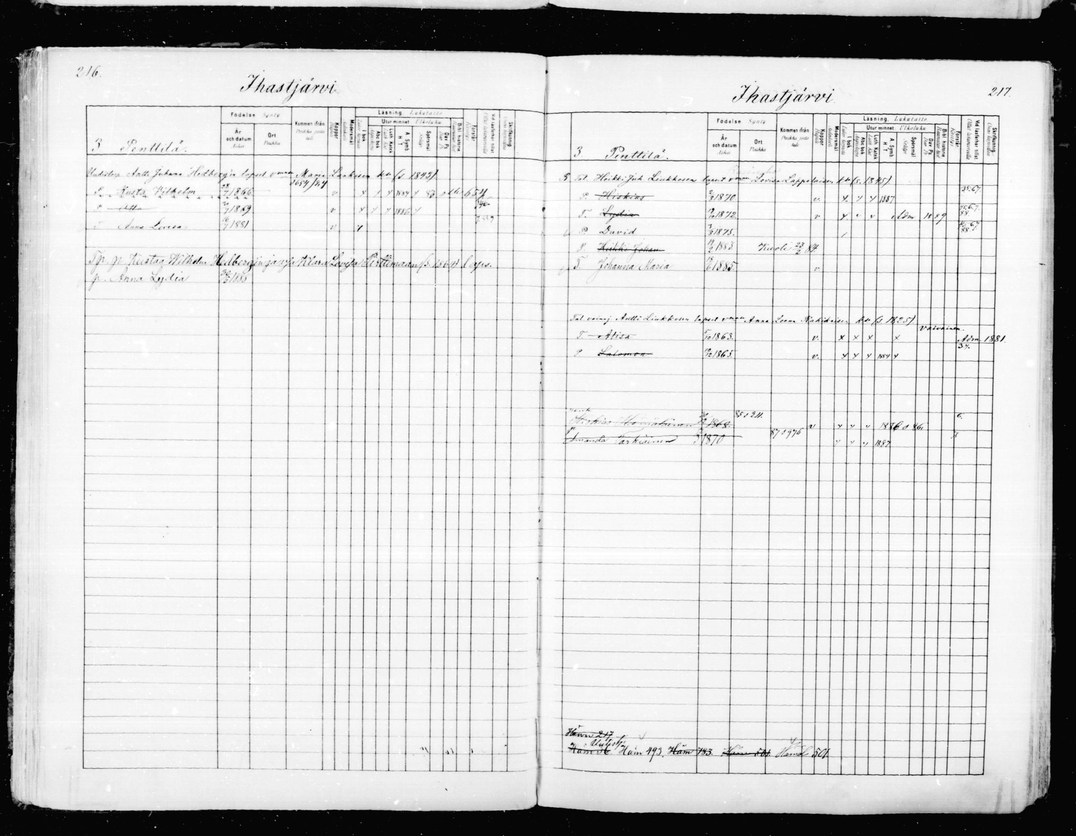 [ ../kirjat/Kirkonkirjat/mikkeli/lastenkirja_1880-1889_msrk_mko27-36/kuvat/109.jpg ]