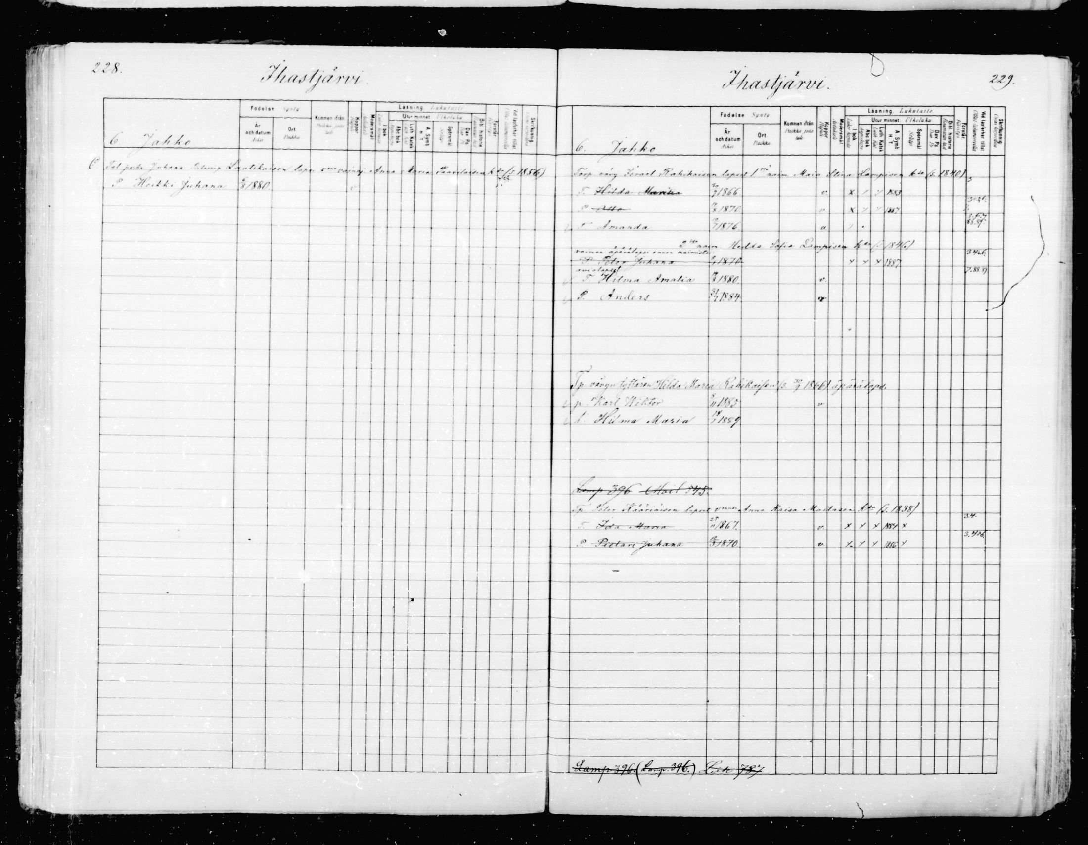 [ ../kirjat/Kirkonkirjat/mikkeli/lastenkirja_1880-1889_msrk_mko27-36/kuvat/115.jpg ]