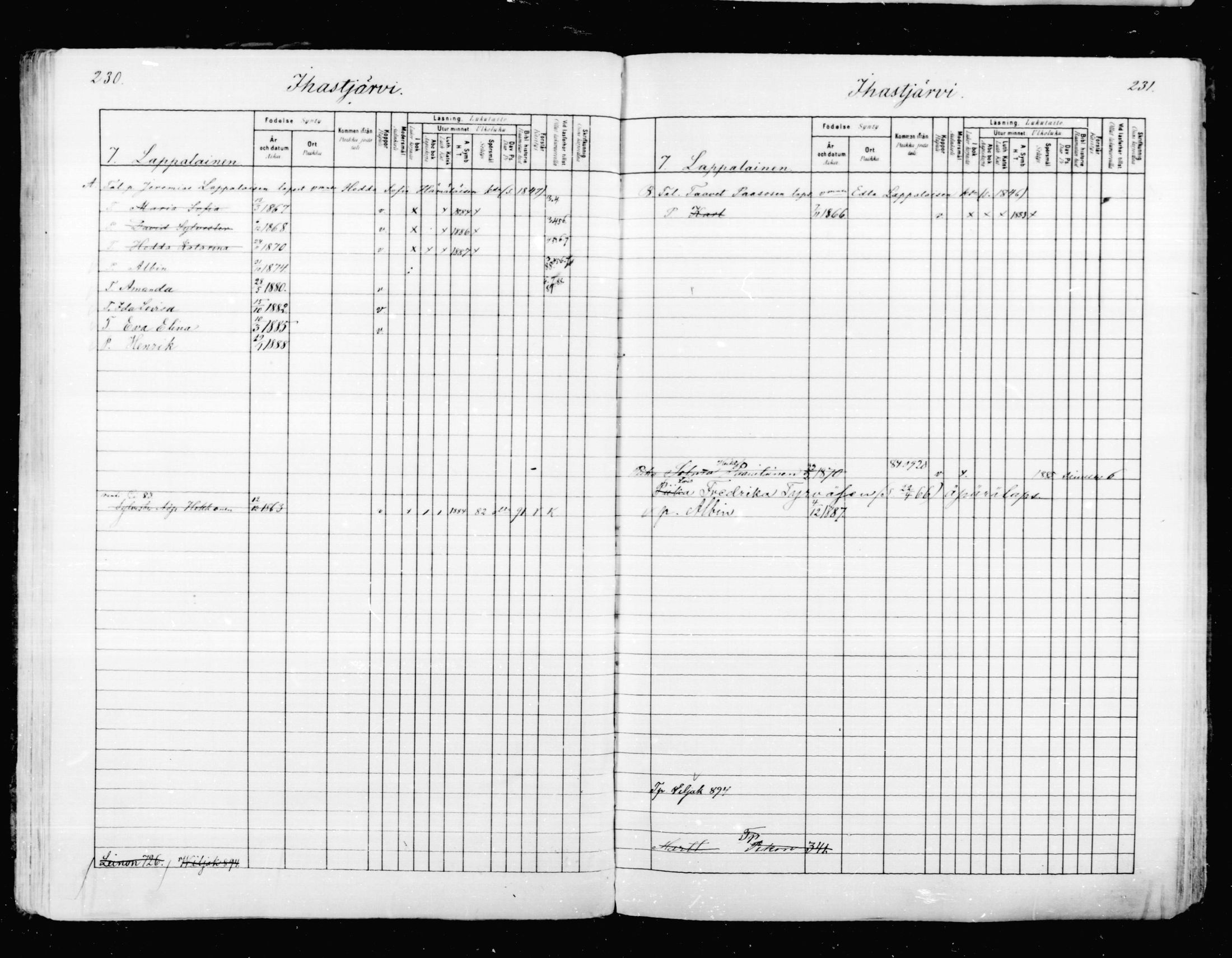 [ ../kirjat/Kirkonkirjat/mikkeli/lastenkirja_1880-1889_msrk_mko27-36/kuvat/116.jpg ]