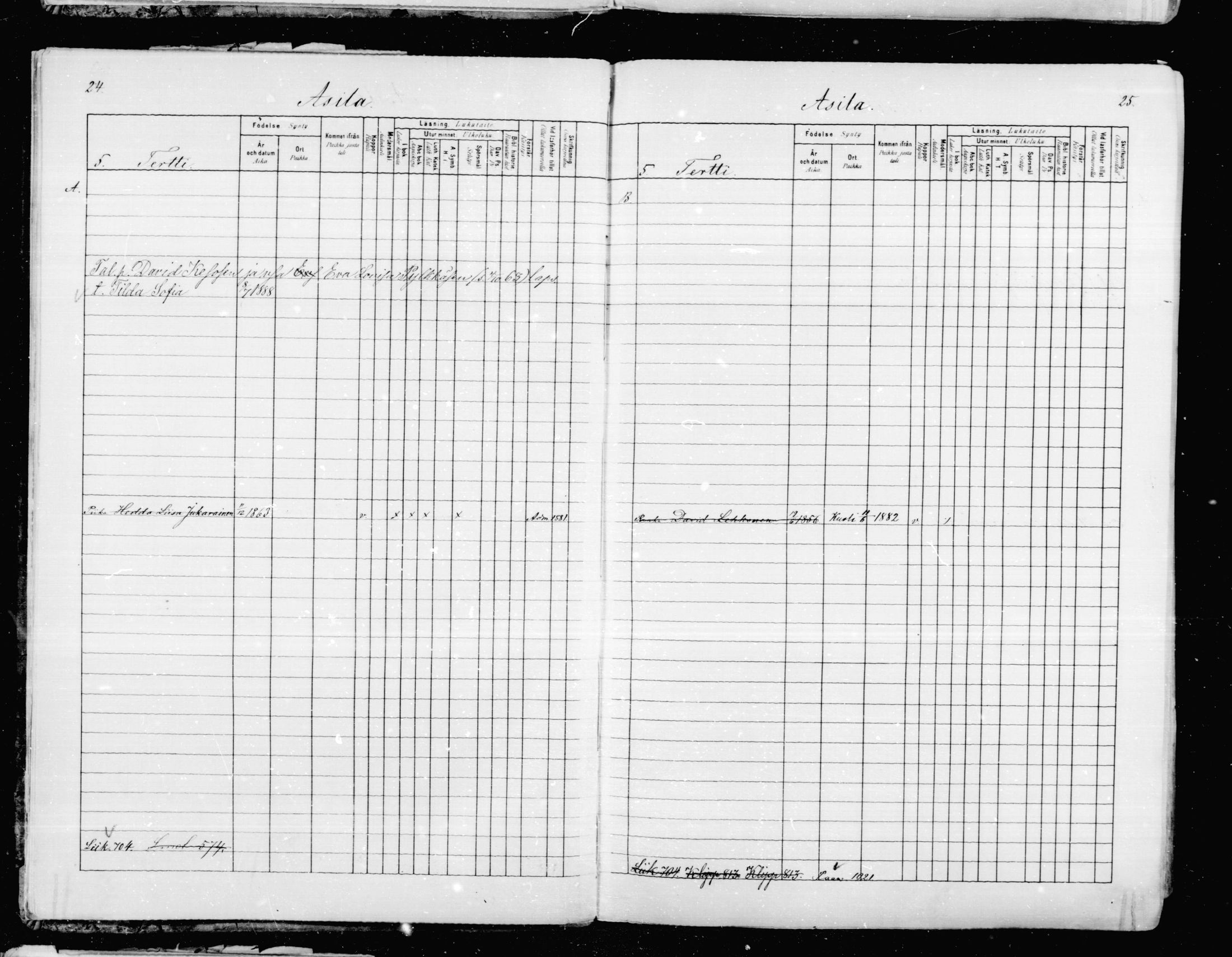 [ ../kirjat/Kirkonkirjat/mikkeli/lastenkirja_1880-1889_msrk_mko27-36/kuvat/13.jpg ]