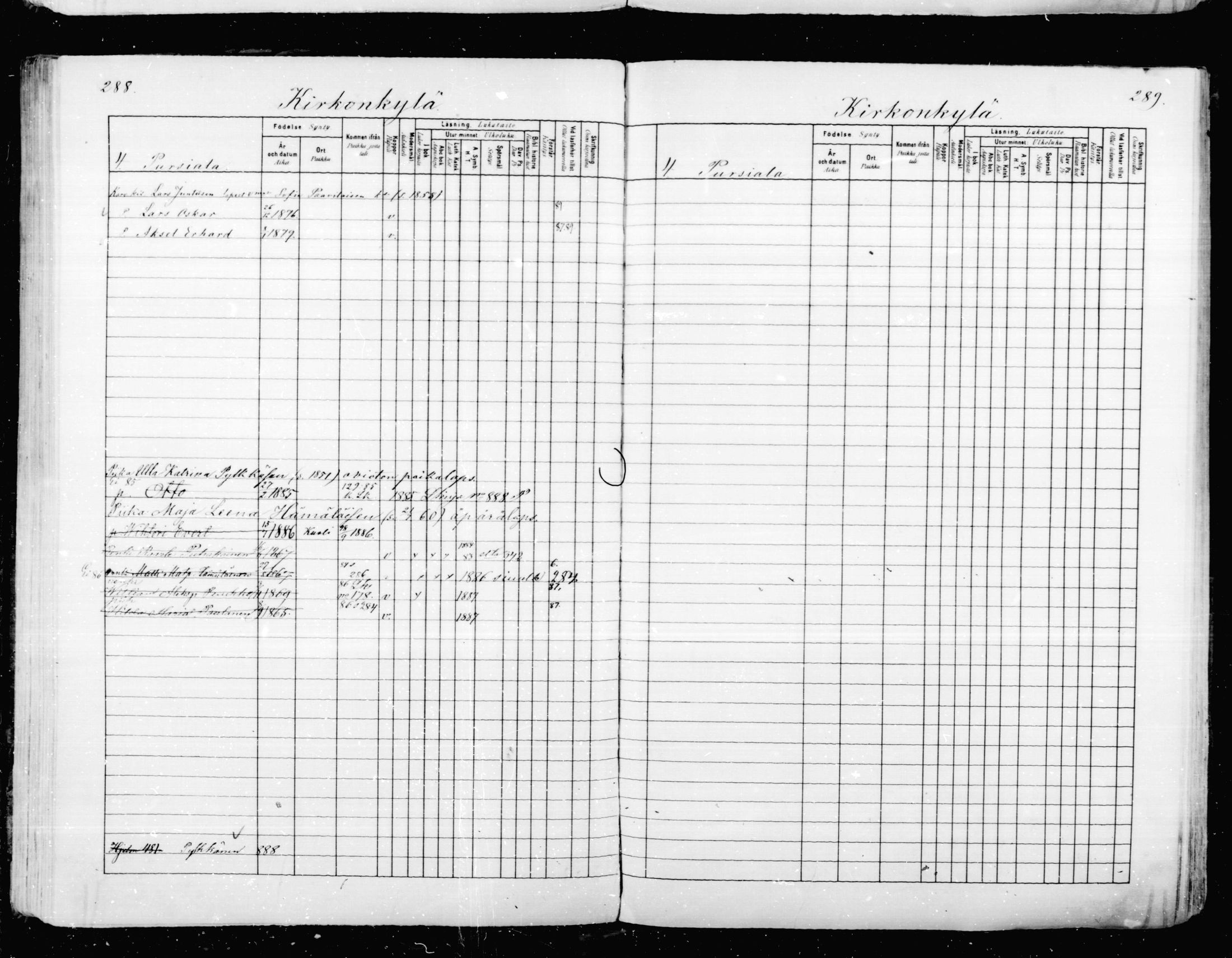 [ ../kirjat/Kirkonkirjat/mikkeli/lastenkirja_1880-1889_msrk_mko27-36/kuvat/145.jpg ]