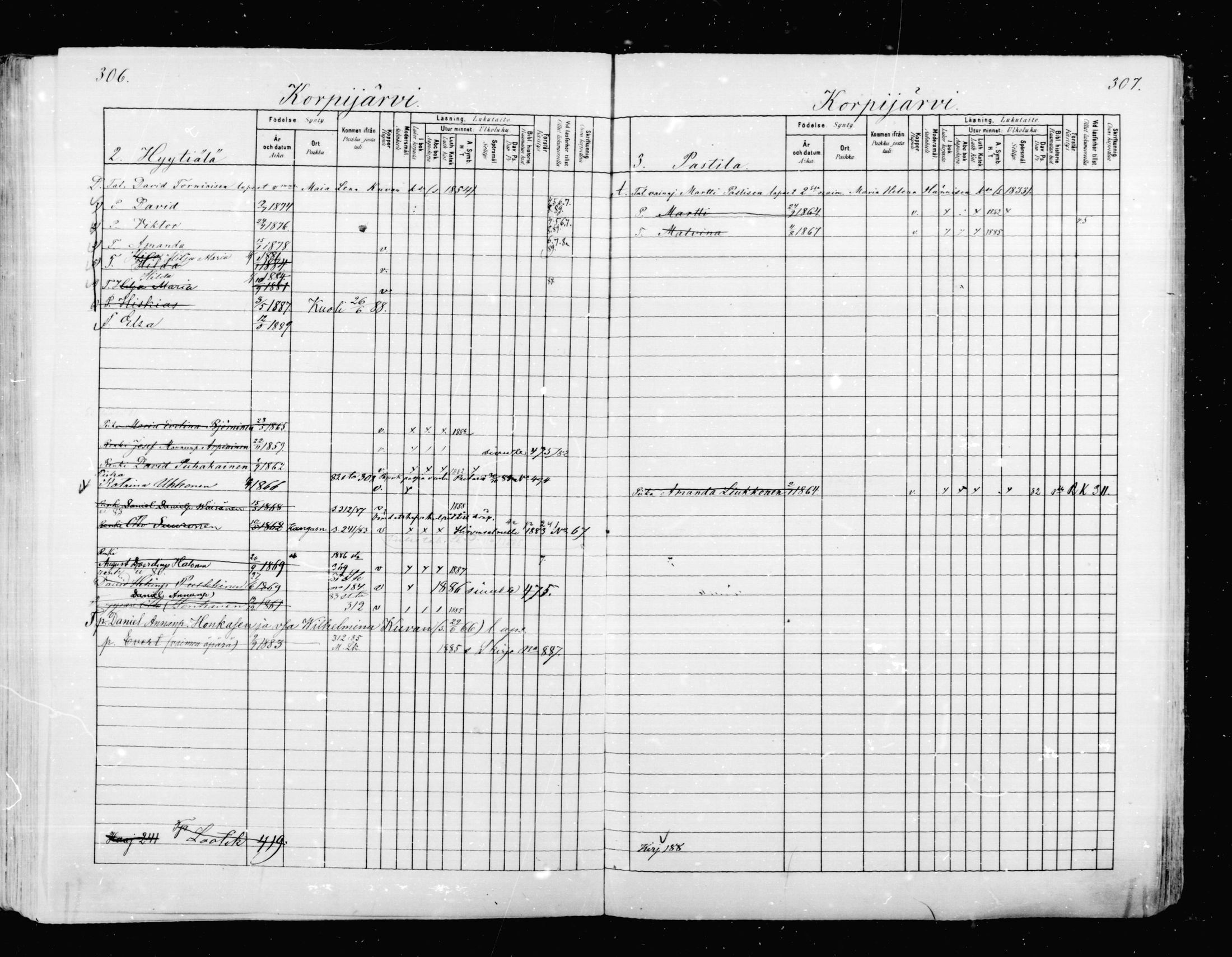 [ ../kirjat/Kirkonkirjat/mikkeli/lastenkirja_1880-1889_msrk_mko27-36/kuvat/154.jpg ]
