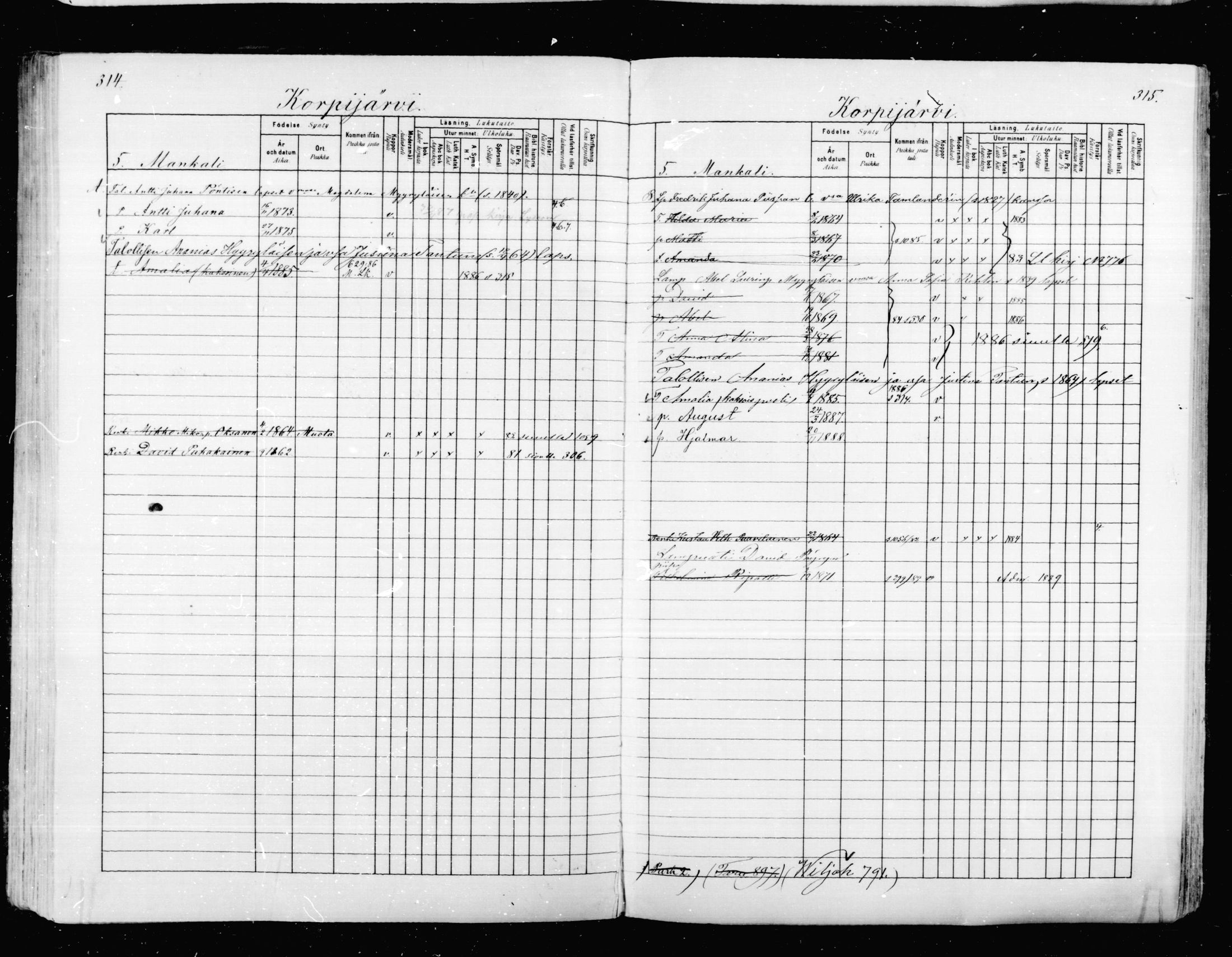 [ ../kirjat/Kirkonkirjat/mikkeli/lastenkirja_1880-1889_msrk_mko27-36/kuvat/158.jpg ]