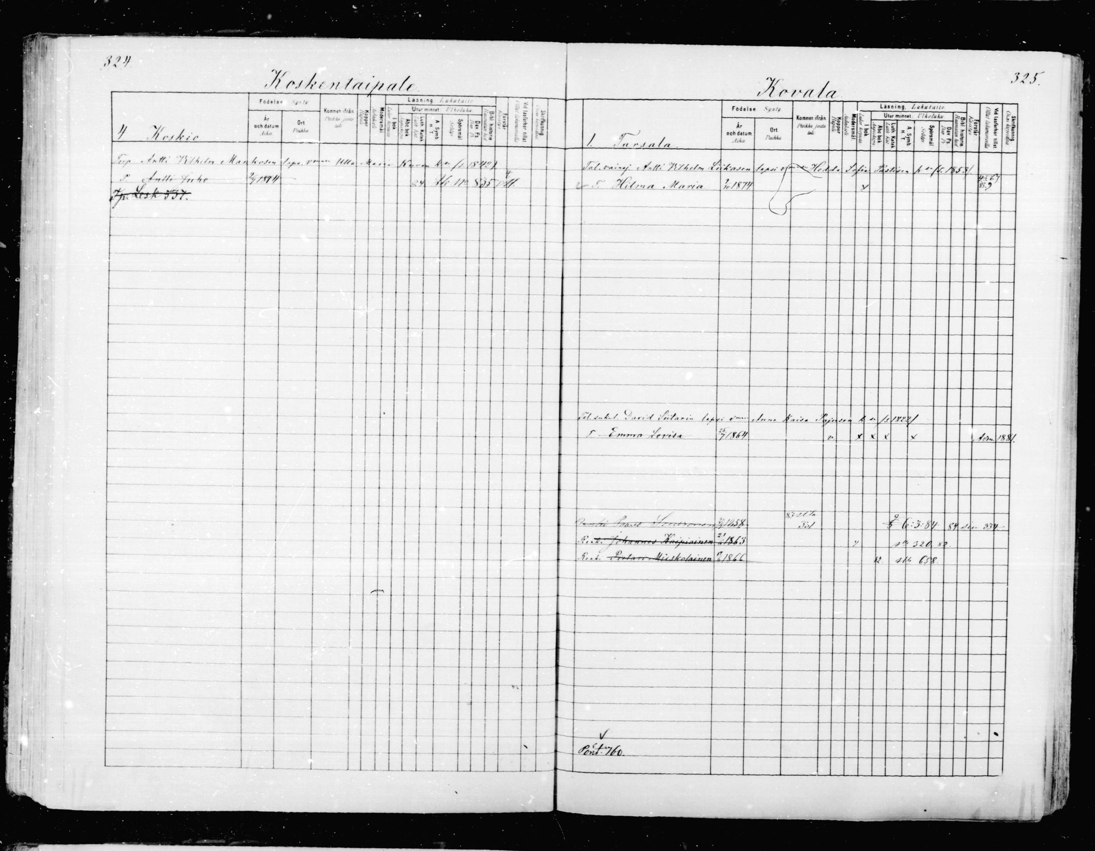 [ ../kirjat/Kirkonkirjat/mikkeli/lastenkirja_1880-1889_msrk_mko27-36/kuvat/163.jpg ]