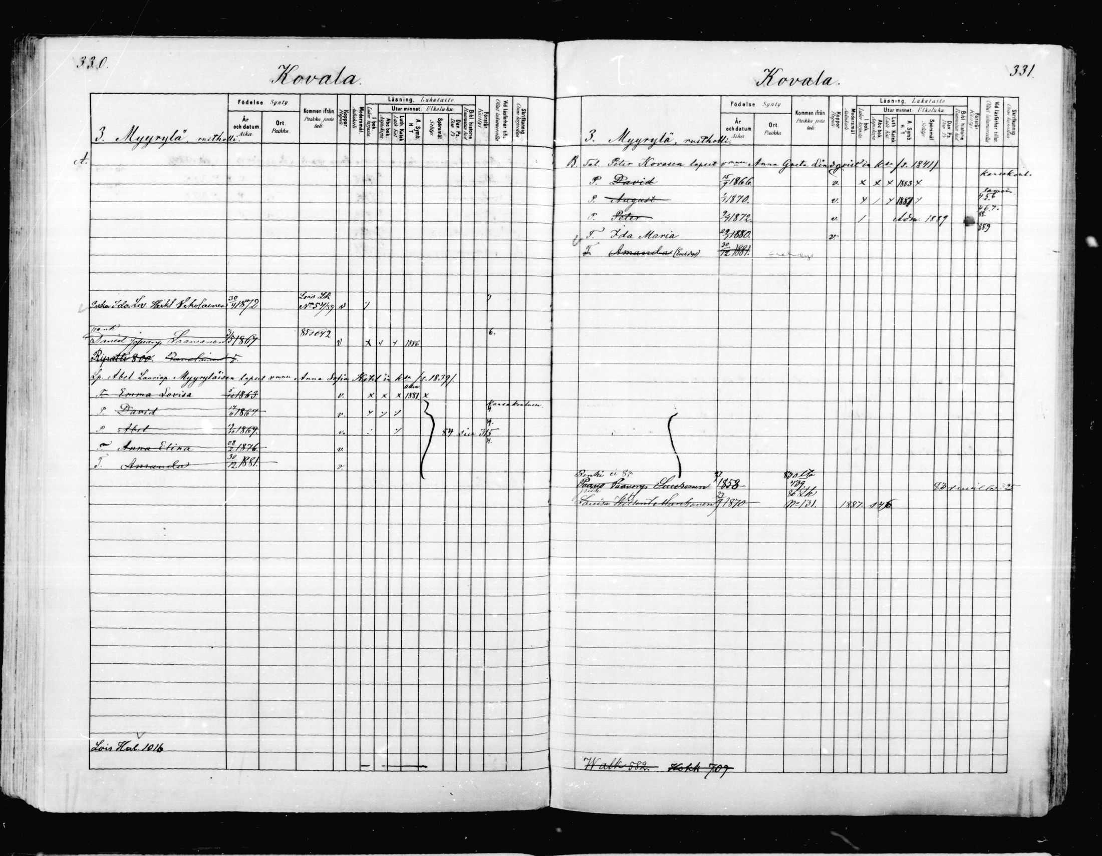 [ ../kirjat/Kirkonkirjat/mikkeli/lastenkirja_1880-1889_msrk_mko27-36/kuvat/166.jpg ]