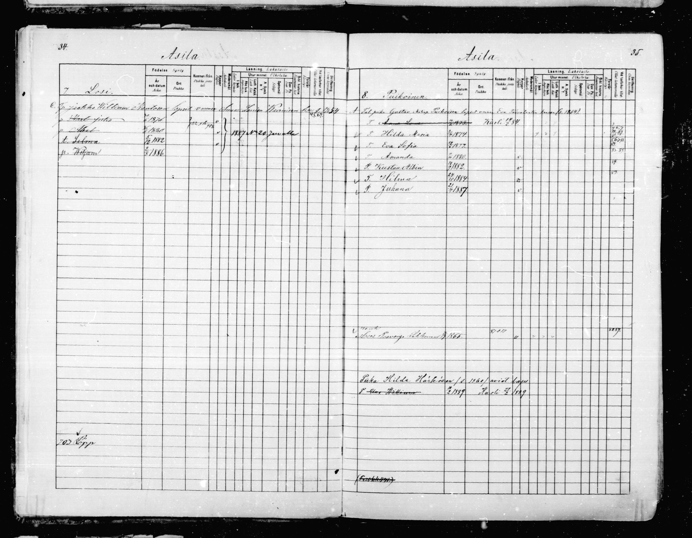 [ ../kirjat/Kirkonkirjat/mikkeli/lastenkirja_1880-1889_msrk_mko27-36/kuvat/18.jpg ]