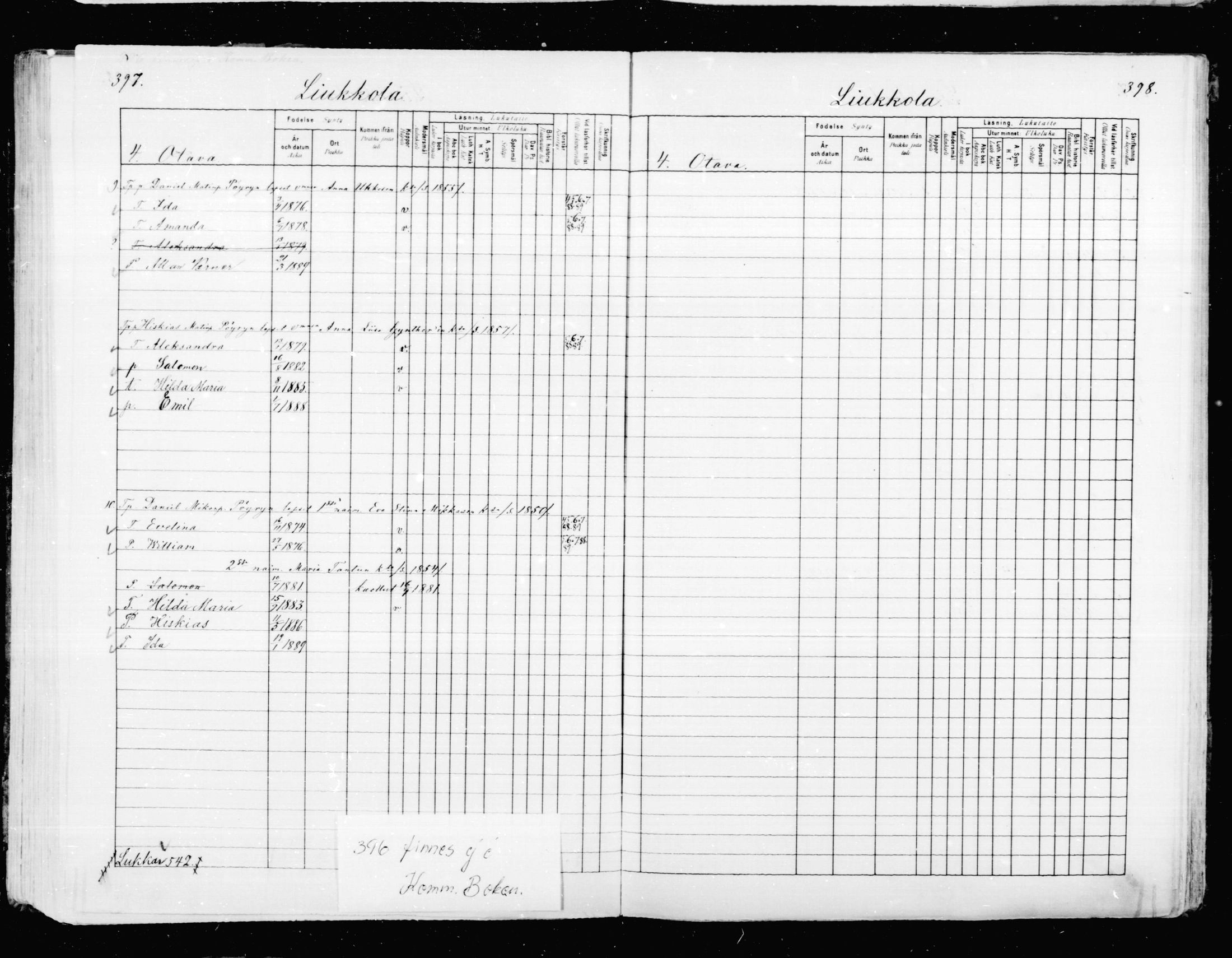[ ../kirjat/Kirkonkirjat/mikkeli/lastenkirja_1880-1889_msrk_mko27-36/kuvat/199.jpg ]