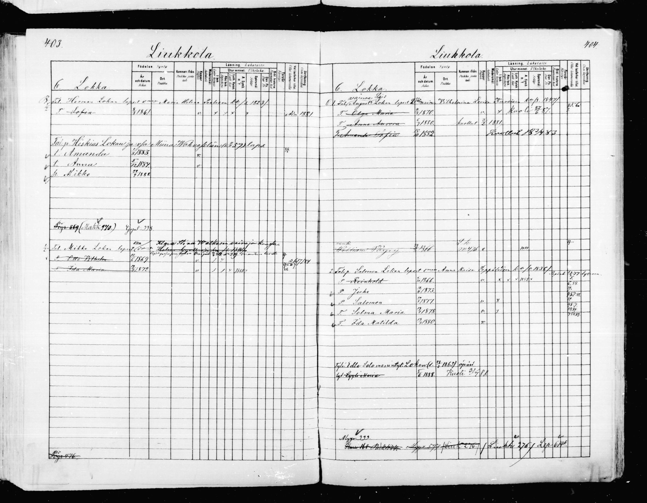 [ ../kirjat/Kirkonkirjat/mikkeli/lastenkirja_1880-1889_msrk_mko27-36/kuvat/202.jpg ]