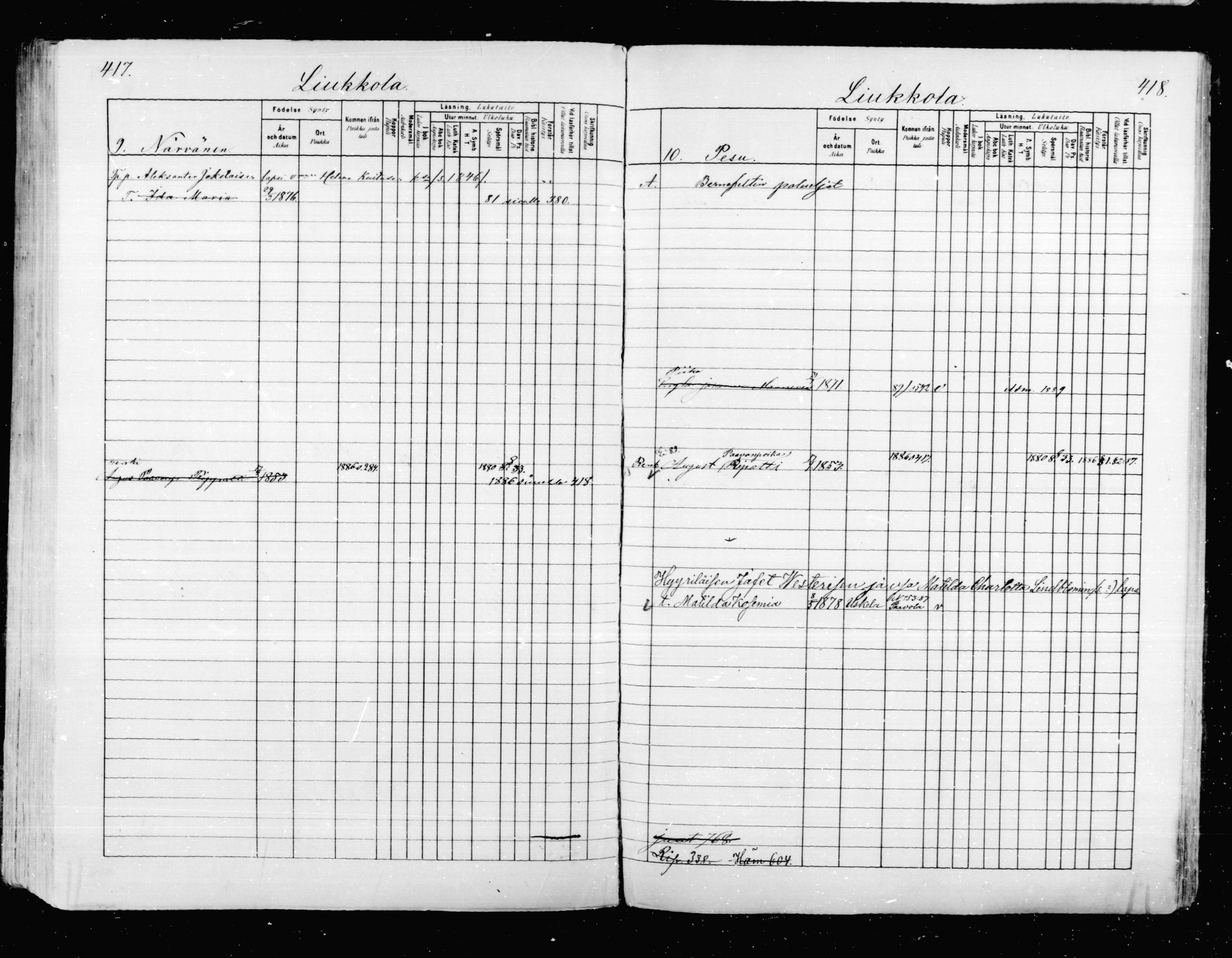 [ ../kirjat/Kirkonkirjat/mikkeli/lastenkirja_1880-1889_msrk_mko27-36/kuvat/209.jpg ]