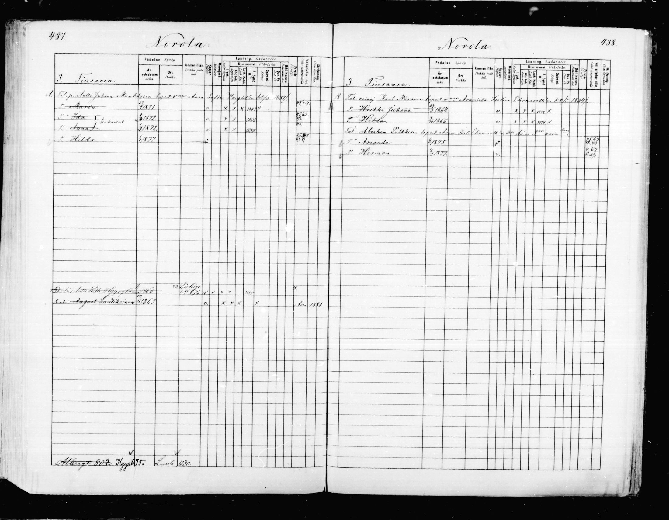 [ ../kirjat/Kirkonkirjat/mikkeli/lastenkirja_1880-1889_msrk_mko27-36/kuvat/219.jpg ]