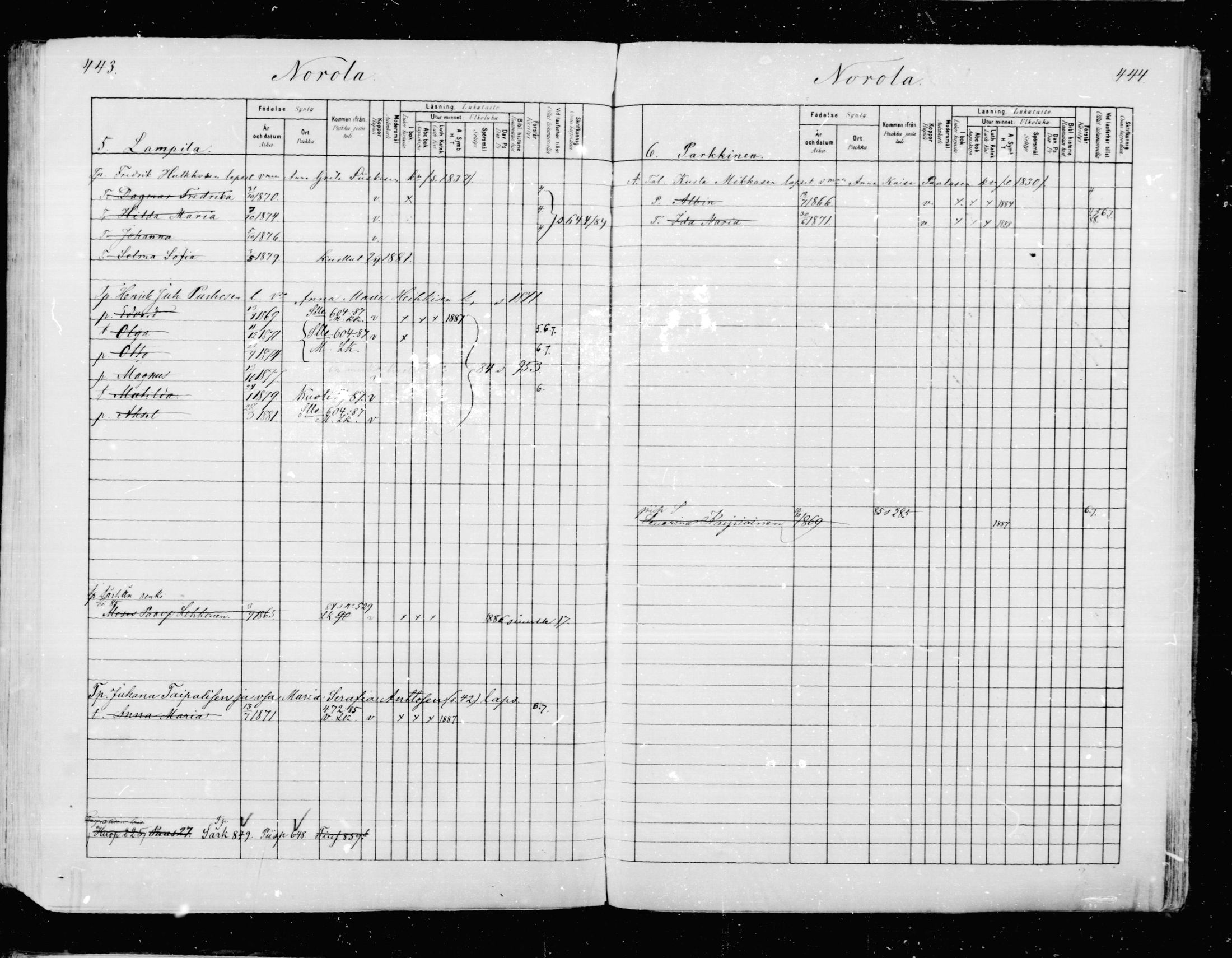 [ ../kirjat/Kirkonkirjat/mikkeli/lastenkirja_1880-1889_msrk_mko27-36/kuvat/222.jpg ]