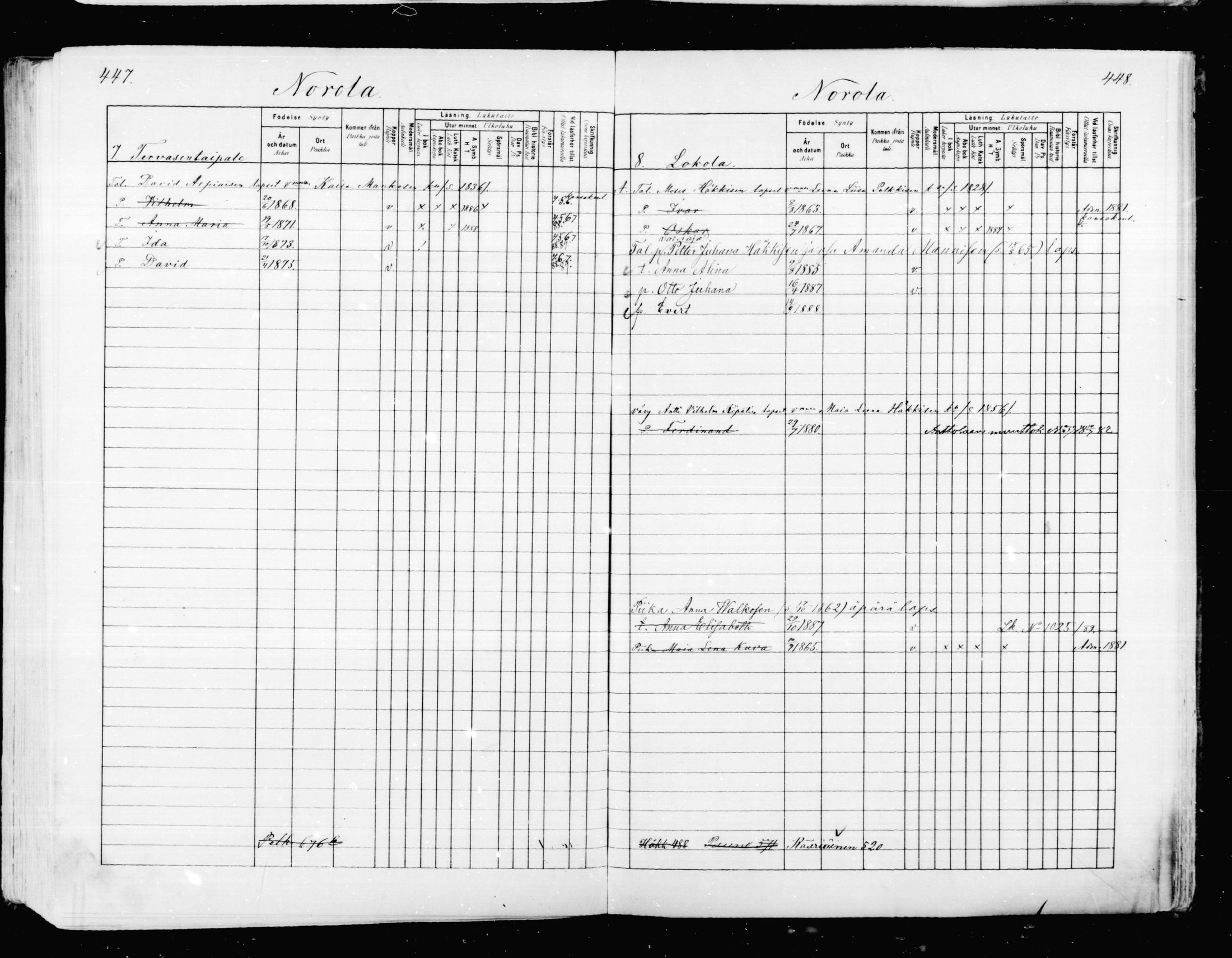 [ ../kirjat/Kirkonkirjat/mikkeli/lastenkirja_1880-1889_msrk_mko27-36/kuvat/224.jpg ]
