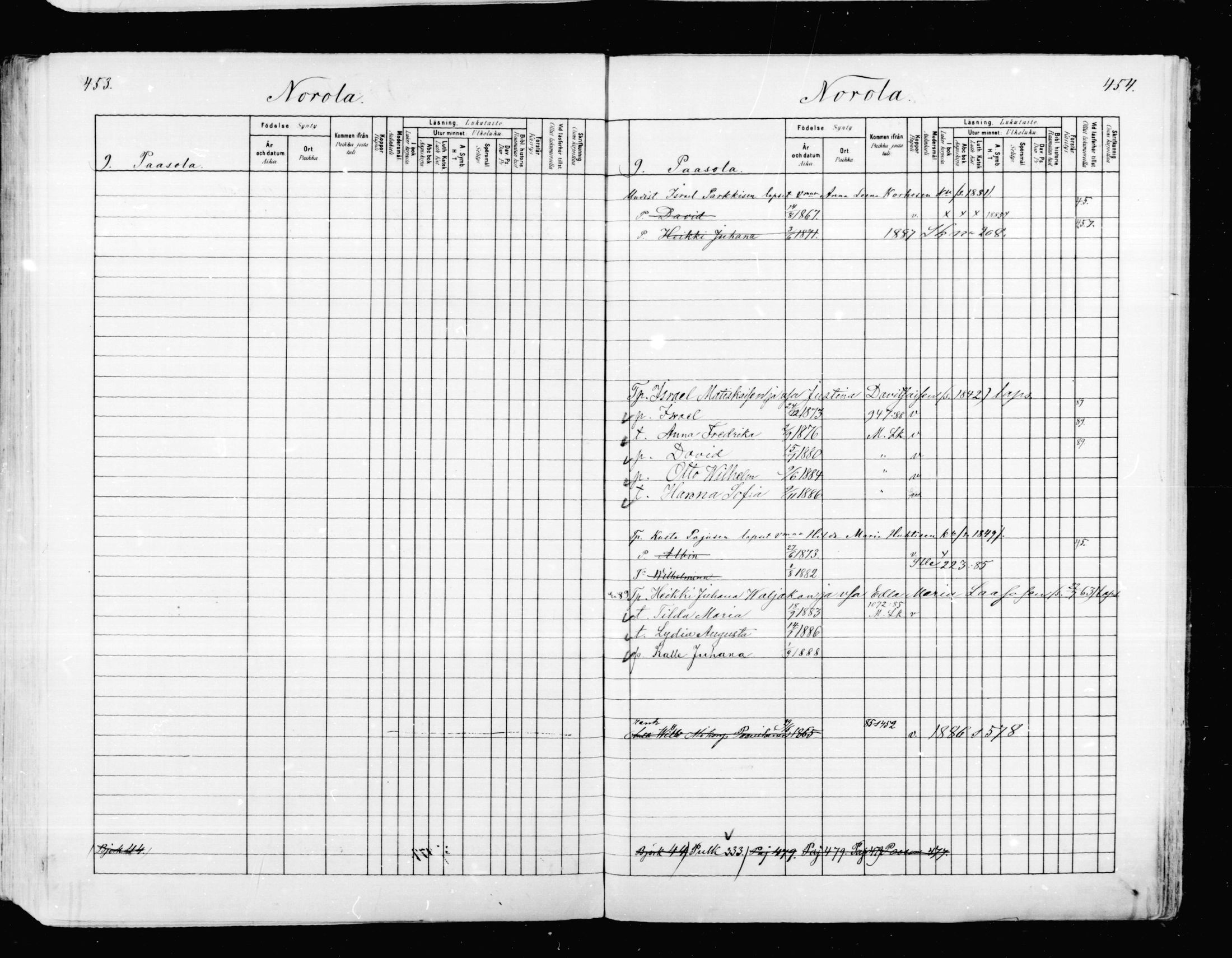 [ ../kirjat/Kirkonkirjat/mikkeli/lastenkirja_1880-1889_msrk_mko27-36/kuvat/227.jpg ]
